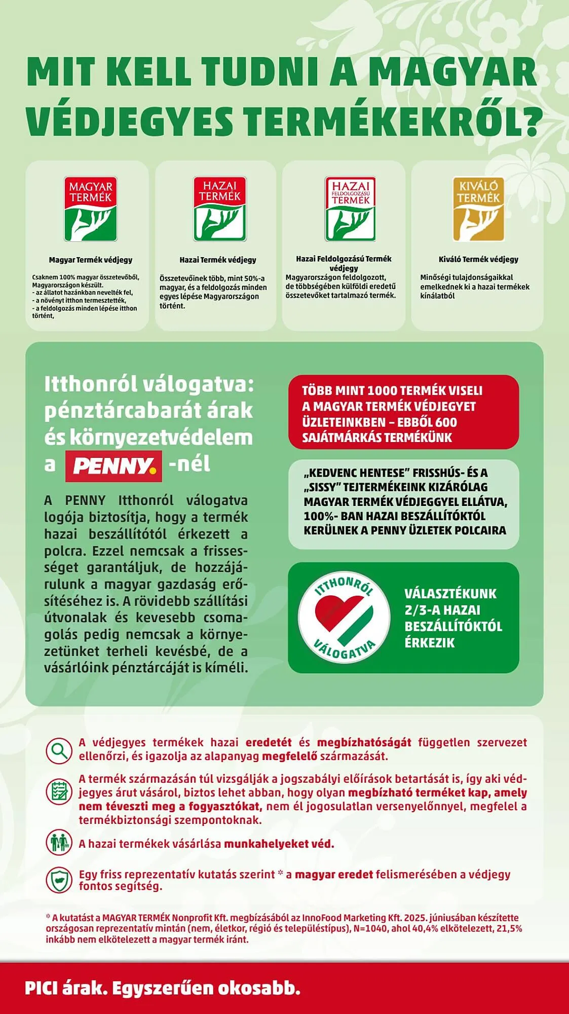 Katalógus PENNY akciós újság október 2.-tól október 8.-ig 2025. - Oldal 16