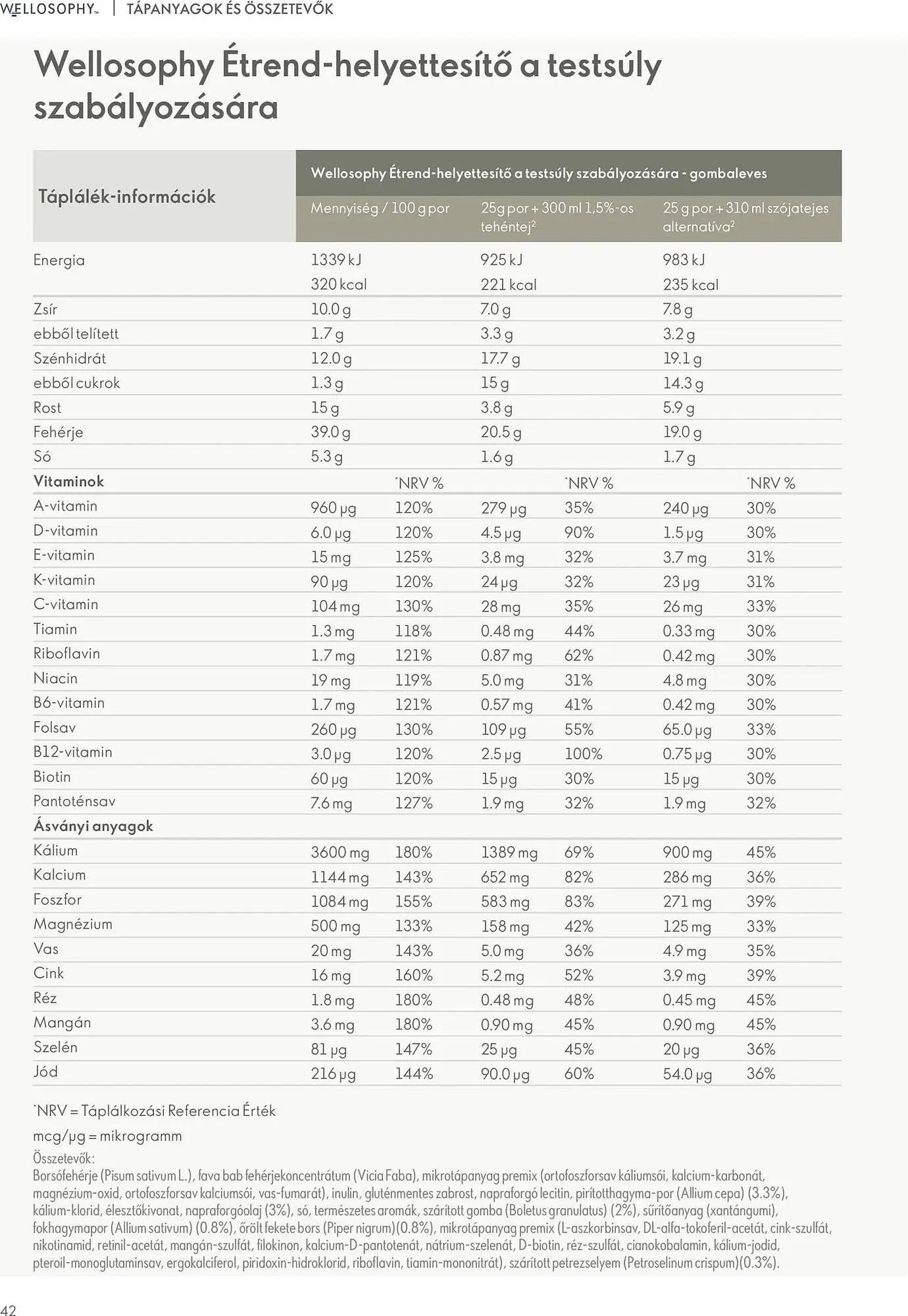 Katalógus Oriflame katalógus január 2.-tól december 31.-ig 2026. - Oldal 42