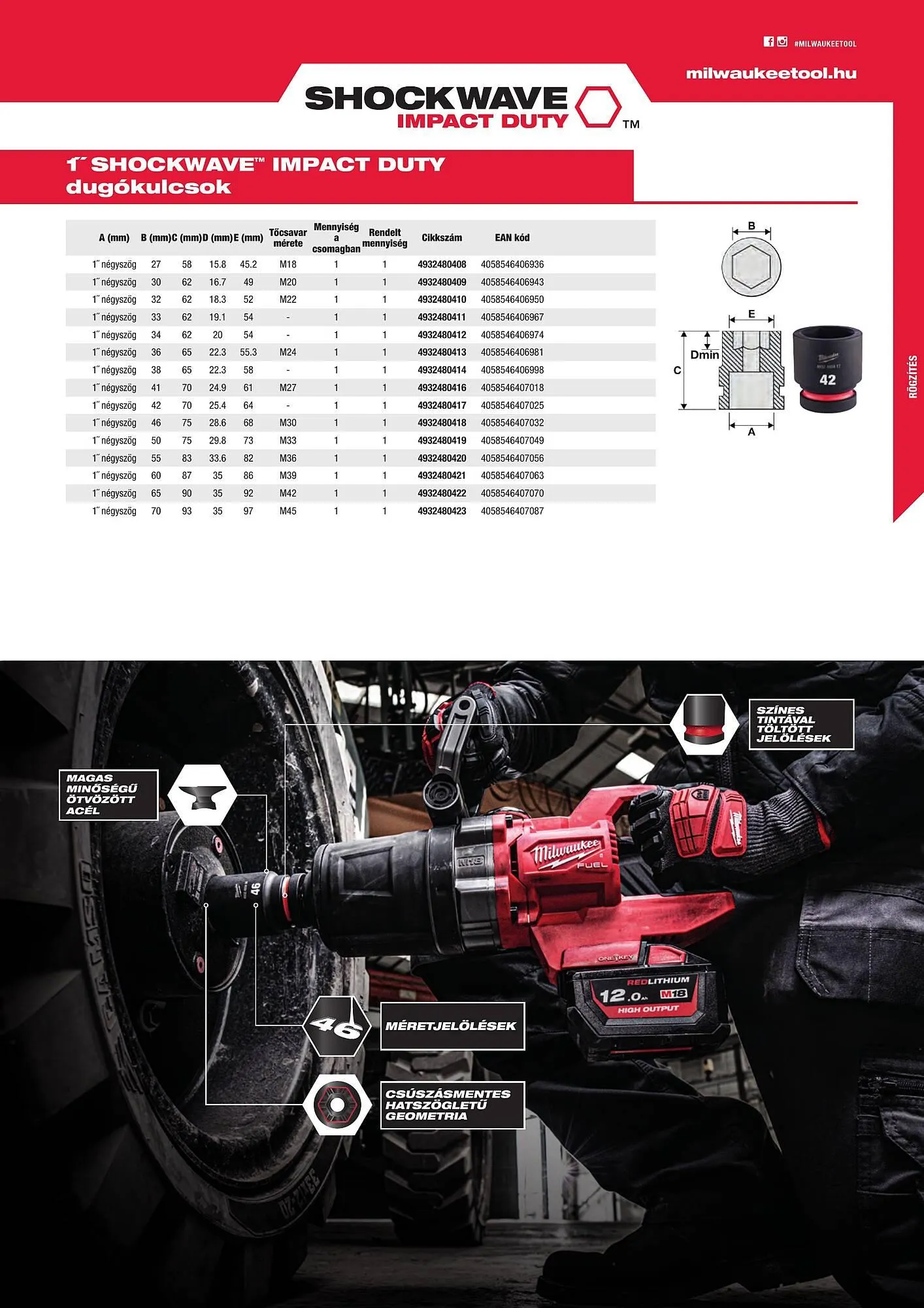 Katalógus Milwaukeetool akciós újság augusztus 14.-tól december 31.-ig 2024. - Oldal 109