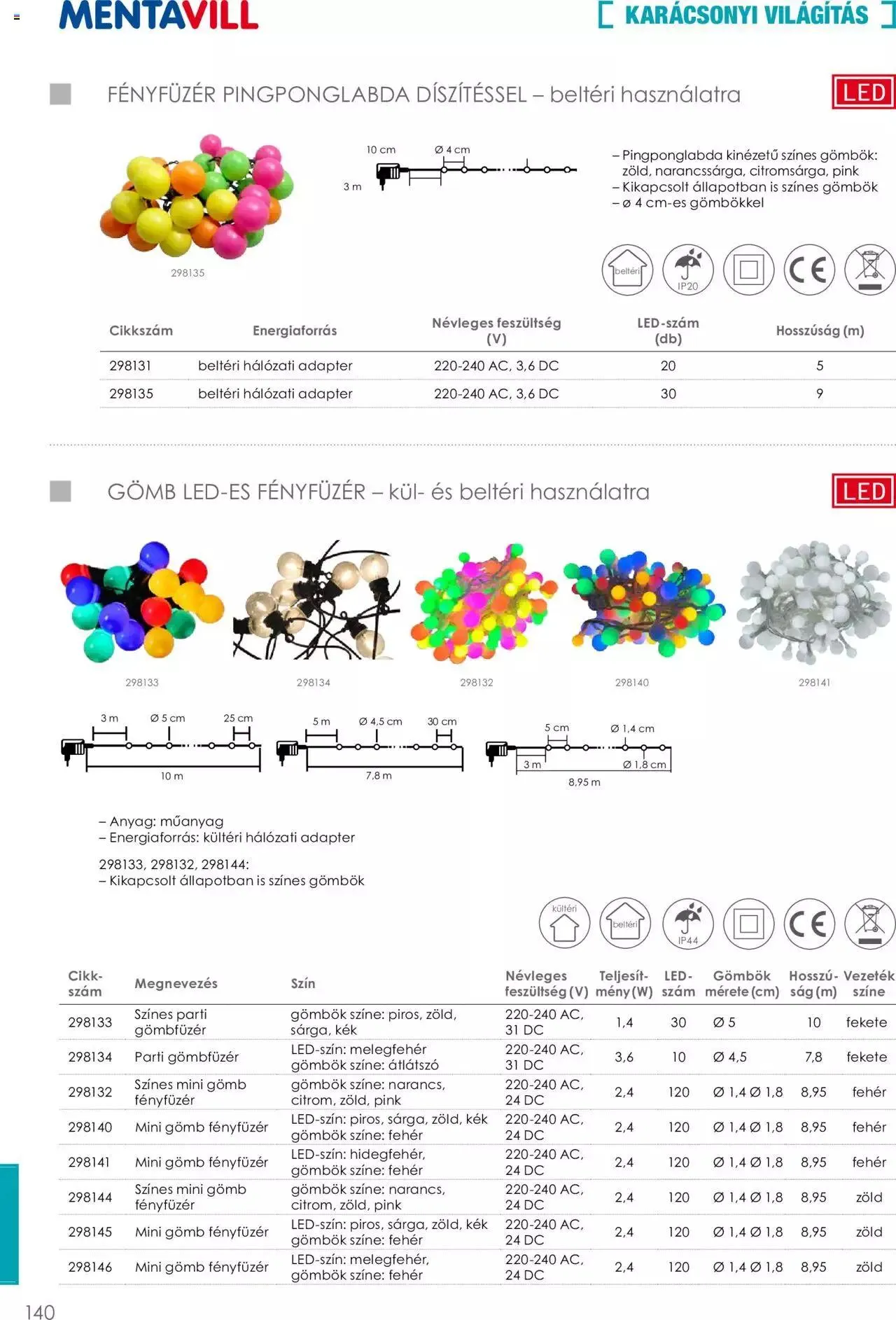 Katalógus Mentavill - Termékkatalógus 2022-2023 december 21.-tól december 31.-ig 2024. - Oldal 140