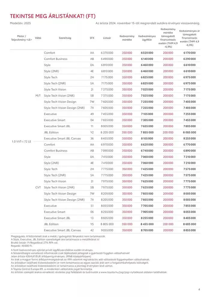 Katalógus Toyota Új AYGO X november 26.-tól november 26.-ig 2025. - Oldal 4