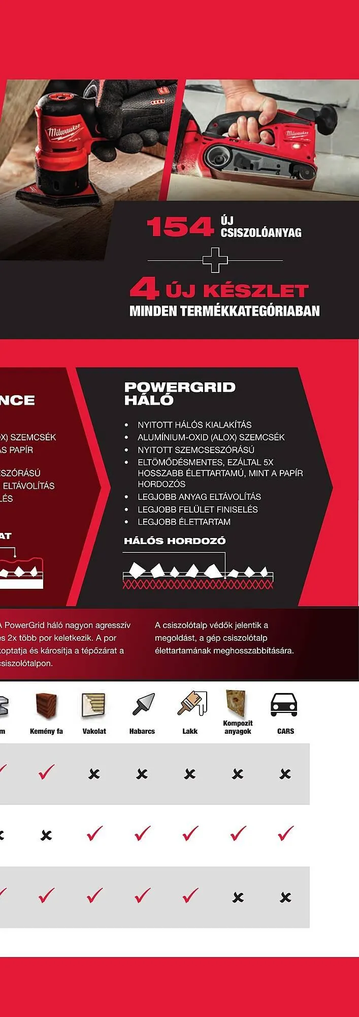 Katalógus Milwaukee akciós újság szeptember 16.-tól december 31.-ig 2025. - Oldal 351