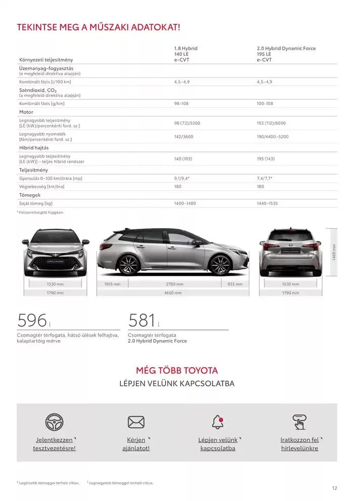 Katalógus Toyota Corolla TS január 17.-tól január 17.-ig 2026. - Oldal 12