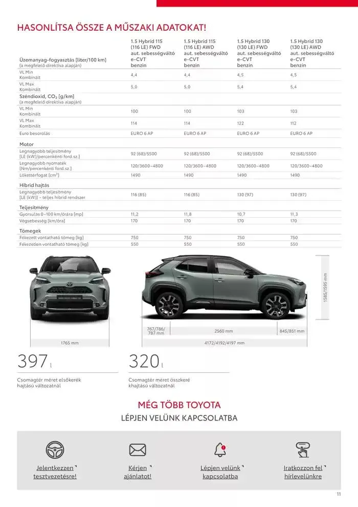 Katalógus Toyota Új YARIS CROSS január 17.-tól január 17.-ig 2026. - Oldal 11