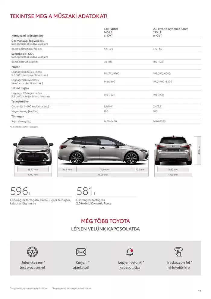 Katalógus Toyota Corolla TS MY24 november 27.-tól november 27.-ig 2025. - Oldal 12