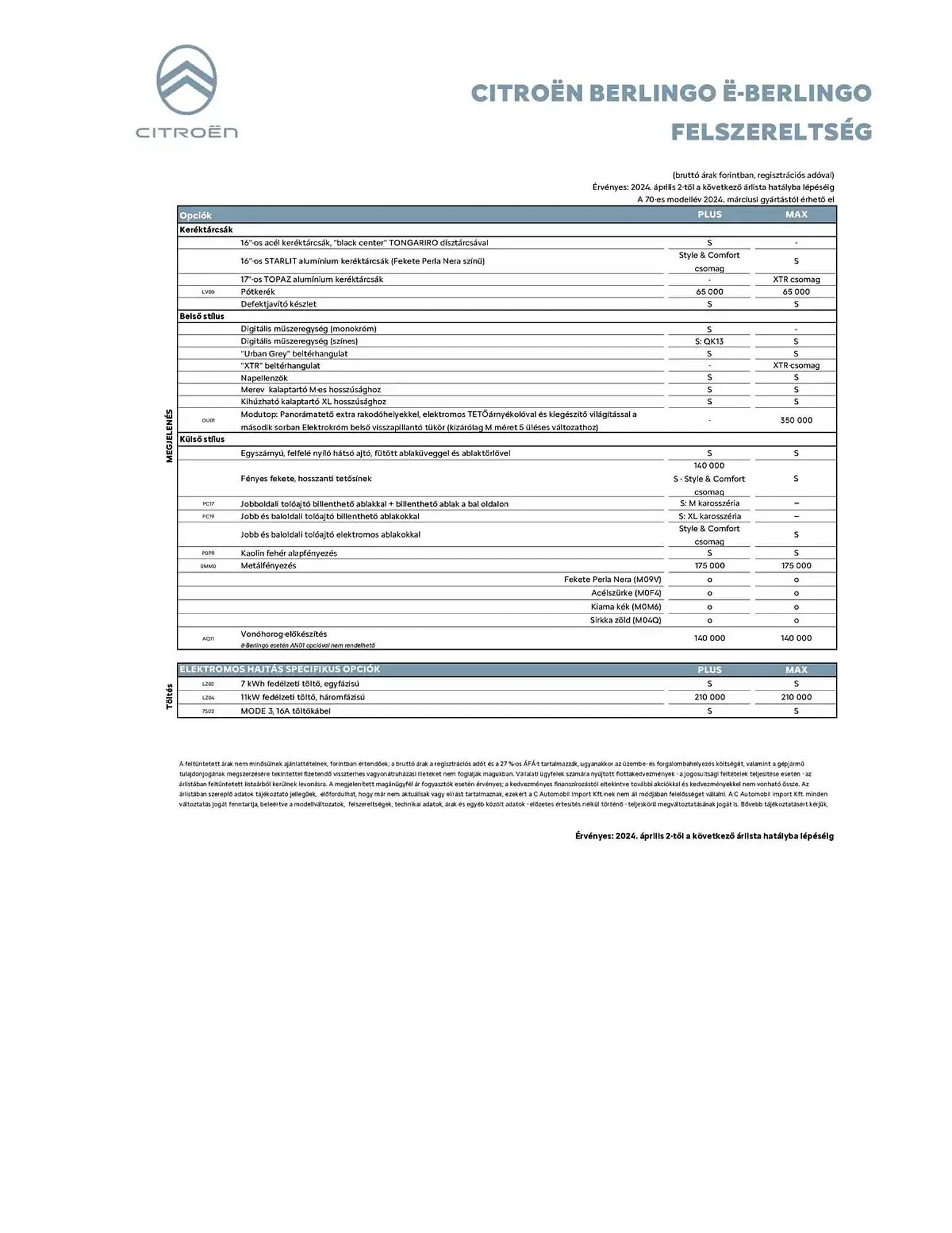 Katalógus Citroën akciós újság január 8.-tól június 30.-ig 2025. - Oldal 6