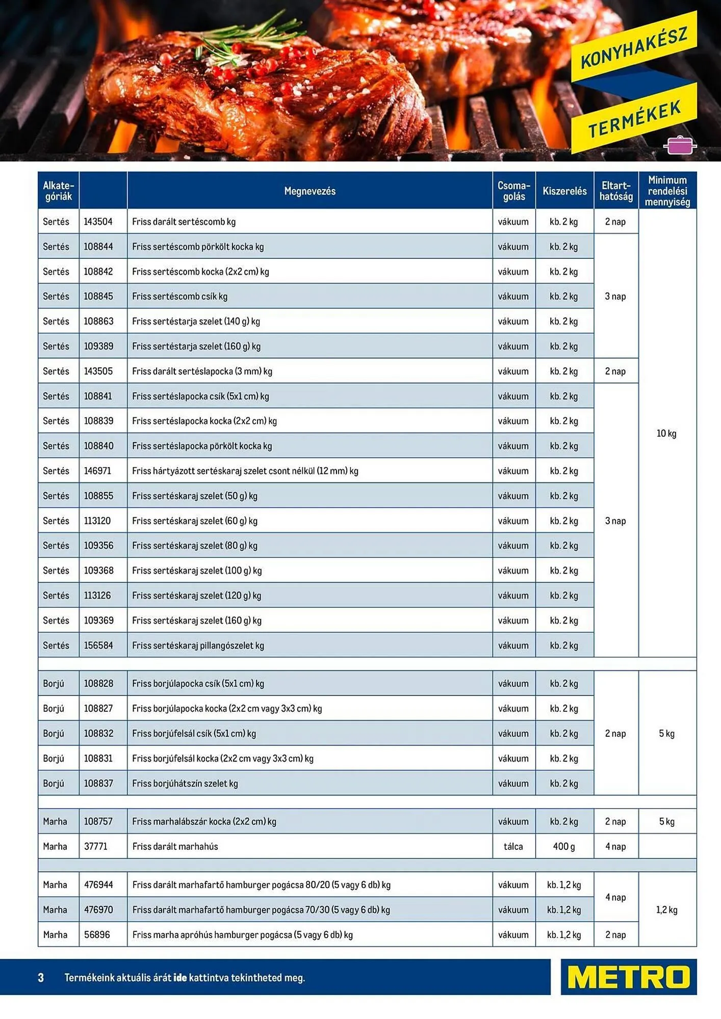 Katalógus Metro akciós újság május 2.-tól június 30.-ig 2025. - Oldal 3
