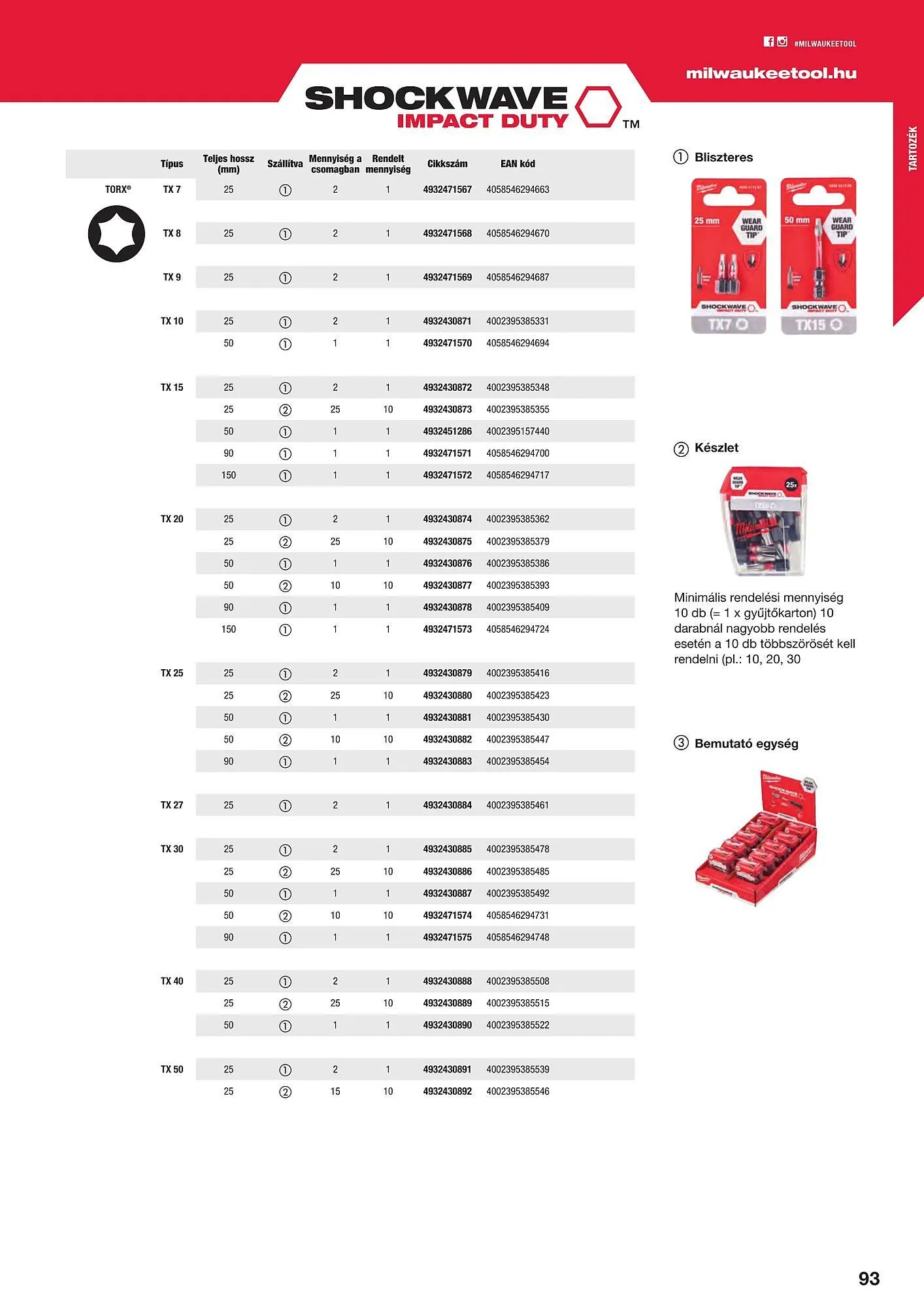 Katalógus Milwaukee akciós újság szeptember 16.-tól december 31.-ig 2025. - Oldal 93