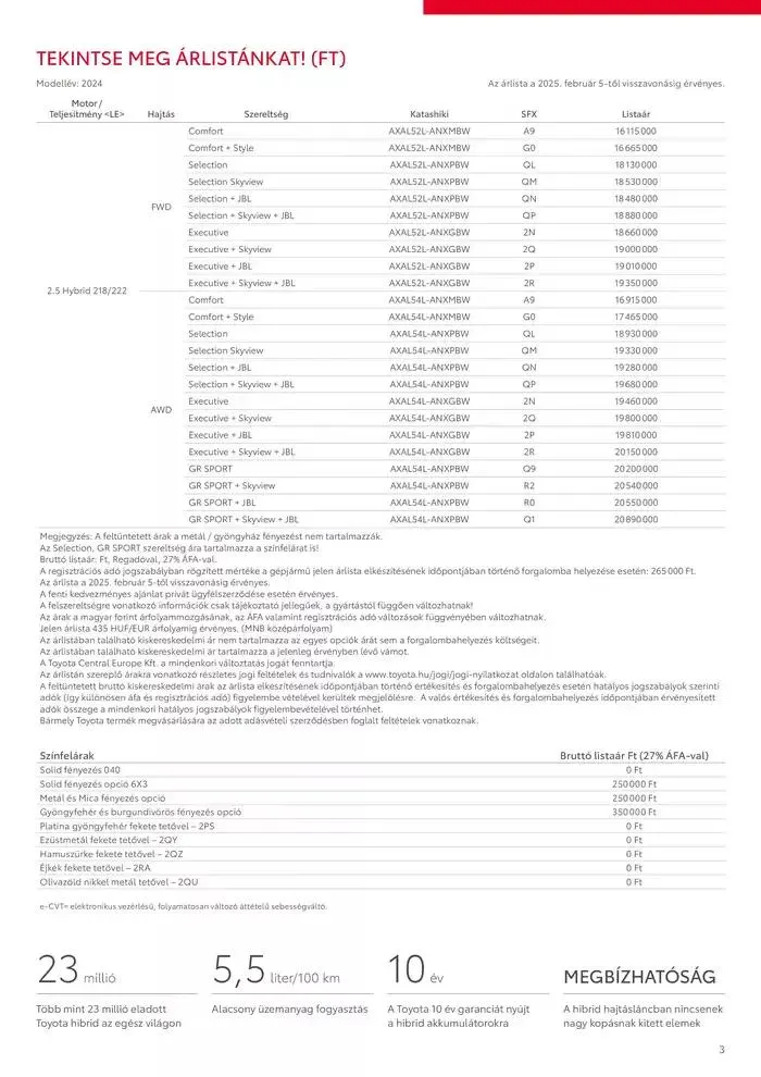 Katalógus Toyota RAV4 Plug-in HYBRID február 6.-tól február 6.-ig 2026. - Oldal 3