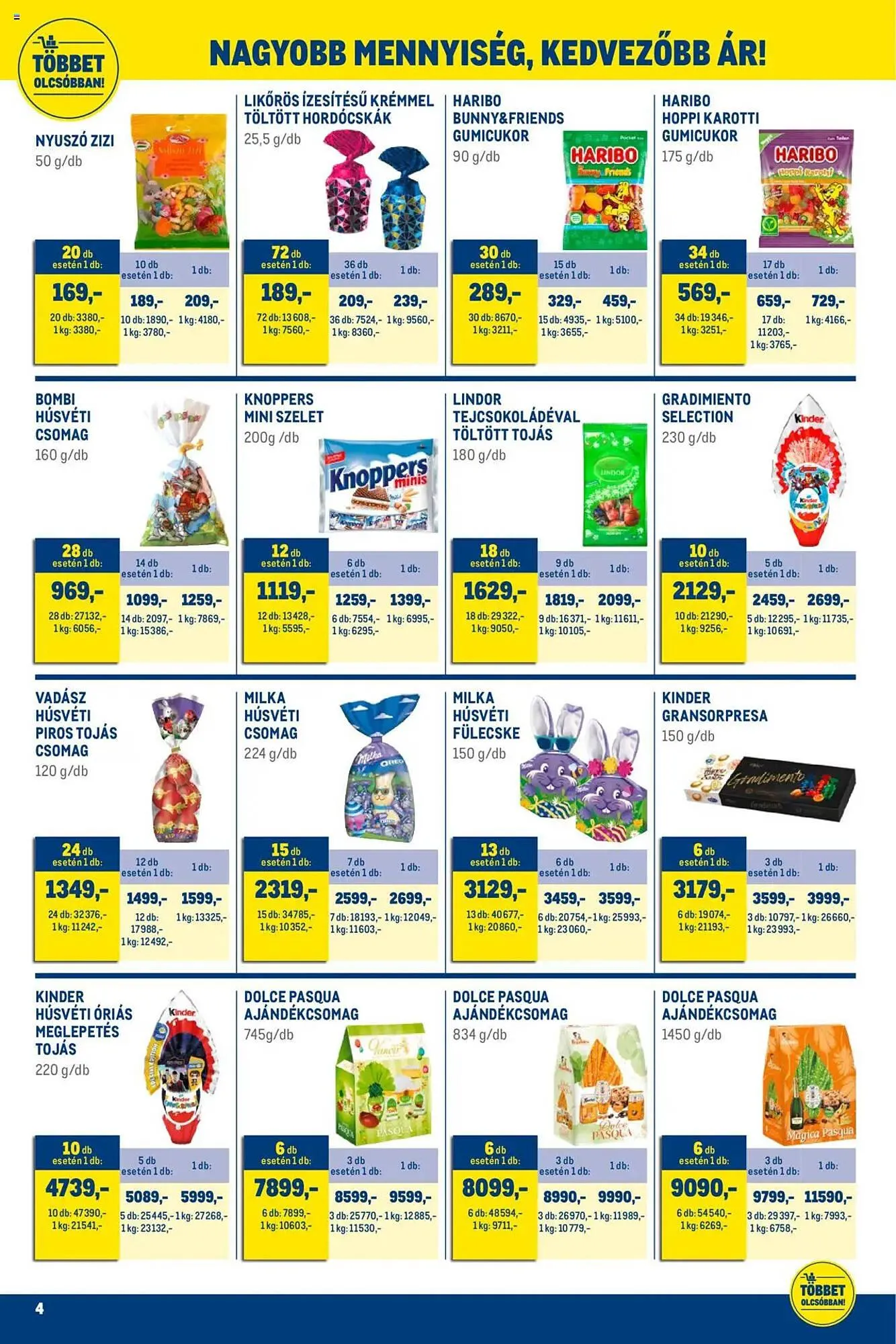 Katalógus Metro akciós újság április 1.-tól április 30.-ig 2025. - Oldal 4