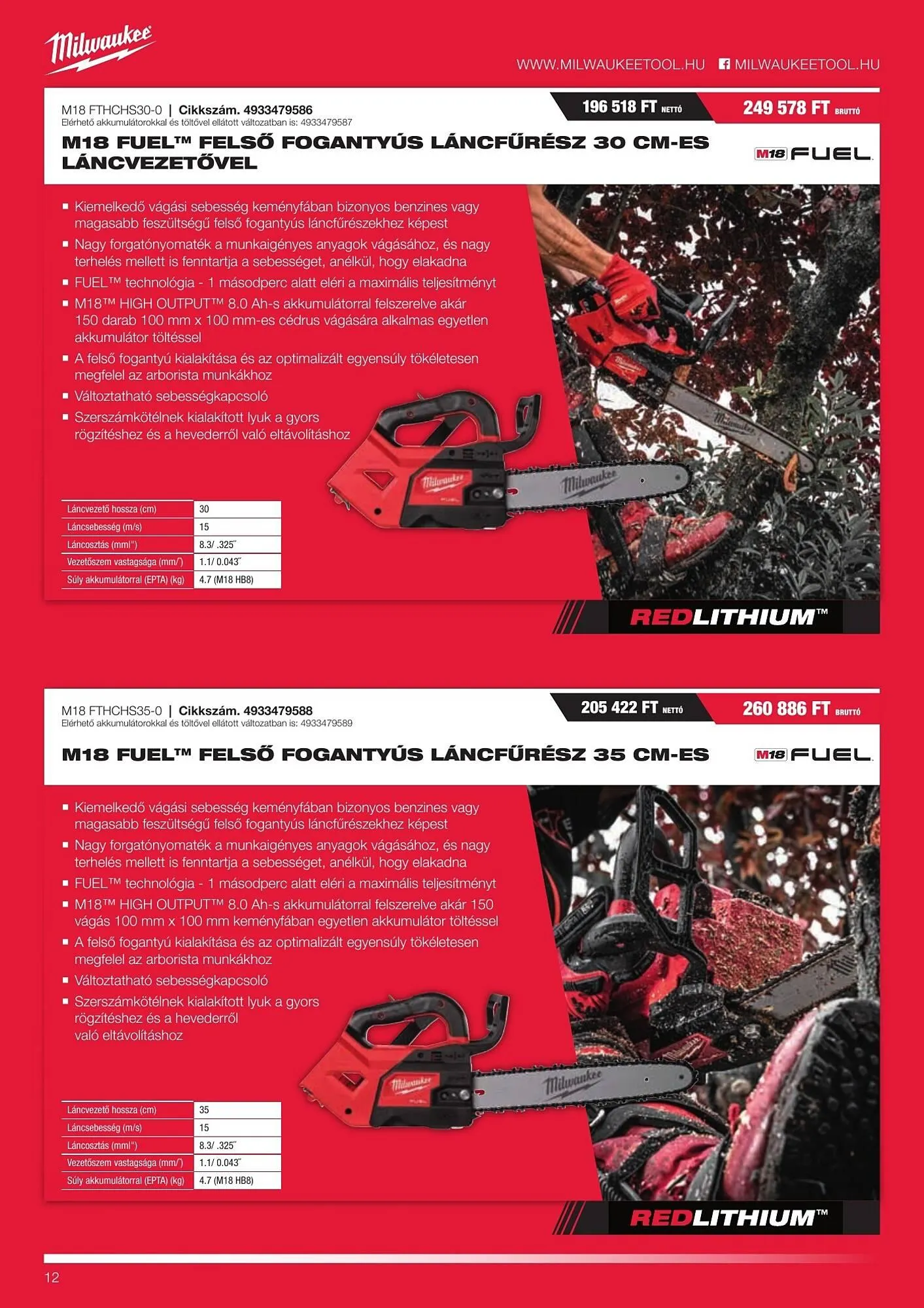 Katalógus Milwaukee akciós újság szeptember 16.-tól december 31.-ig 2025. - Oldal 12