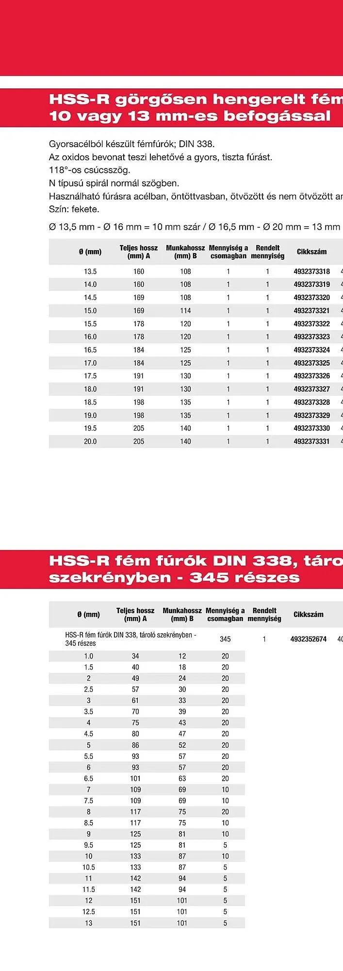 Katalógus Milwaukee akciós újság szeptember 16.-tól december 31.-ig 2025. - Oldal 120