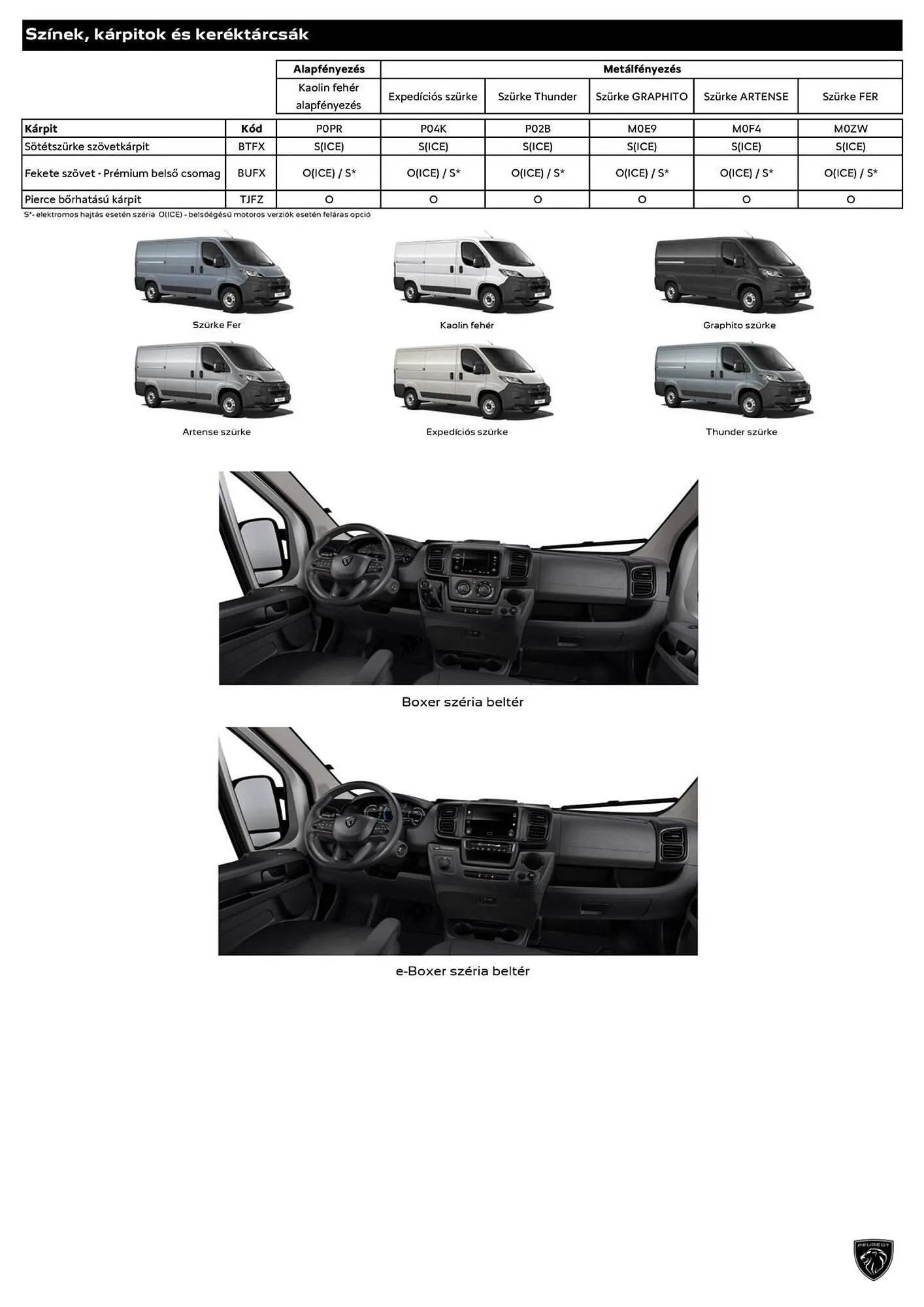 Katalógus Peugeot akciós újság április 6.-tól április 30.-ig 2026. - Oldal 6