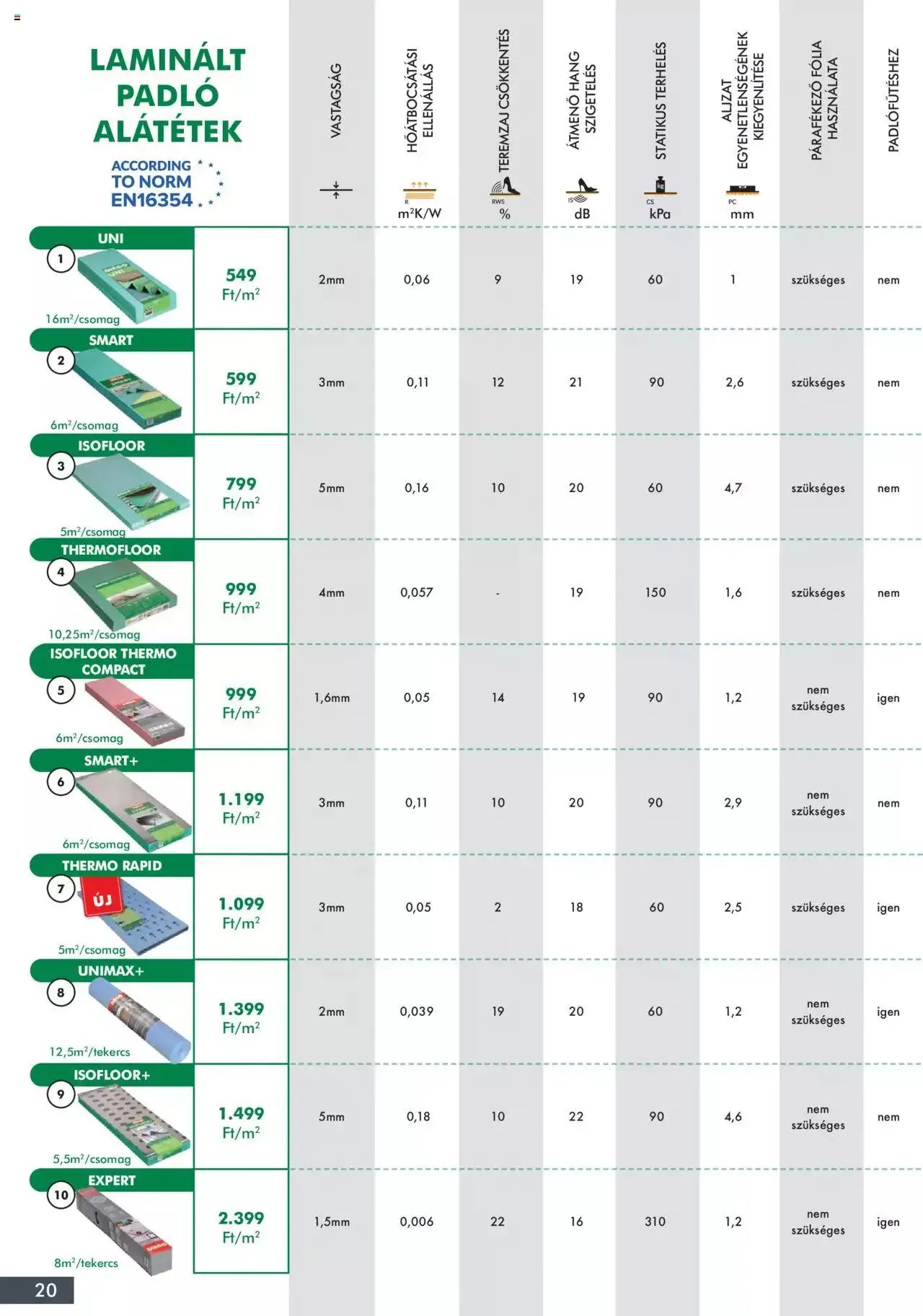 Katalógus Diego - Őszi-Téli katalógus október 1.-tól december 31.-ig 2023. - Oldal 20