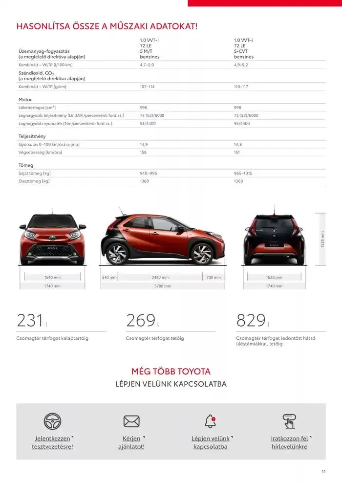 Katalógus Toyota Új AYGO X november 26.-tól november 26.-ig 2025. - Oldal 11