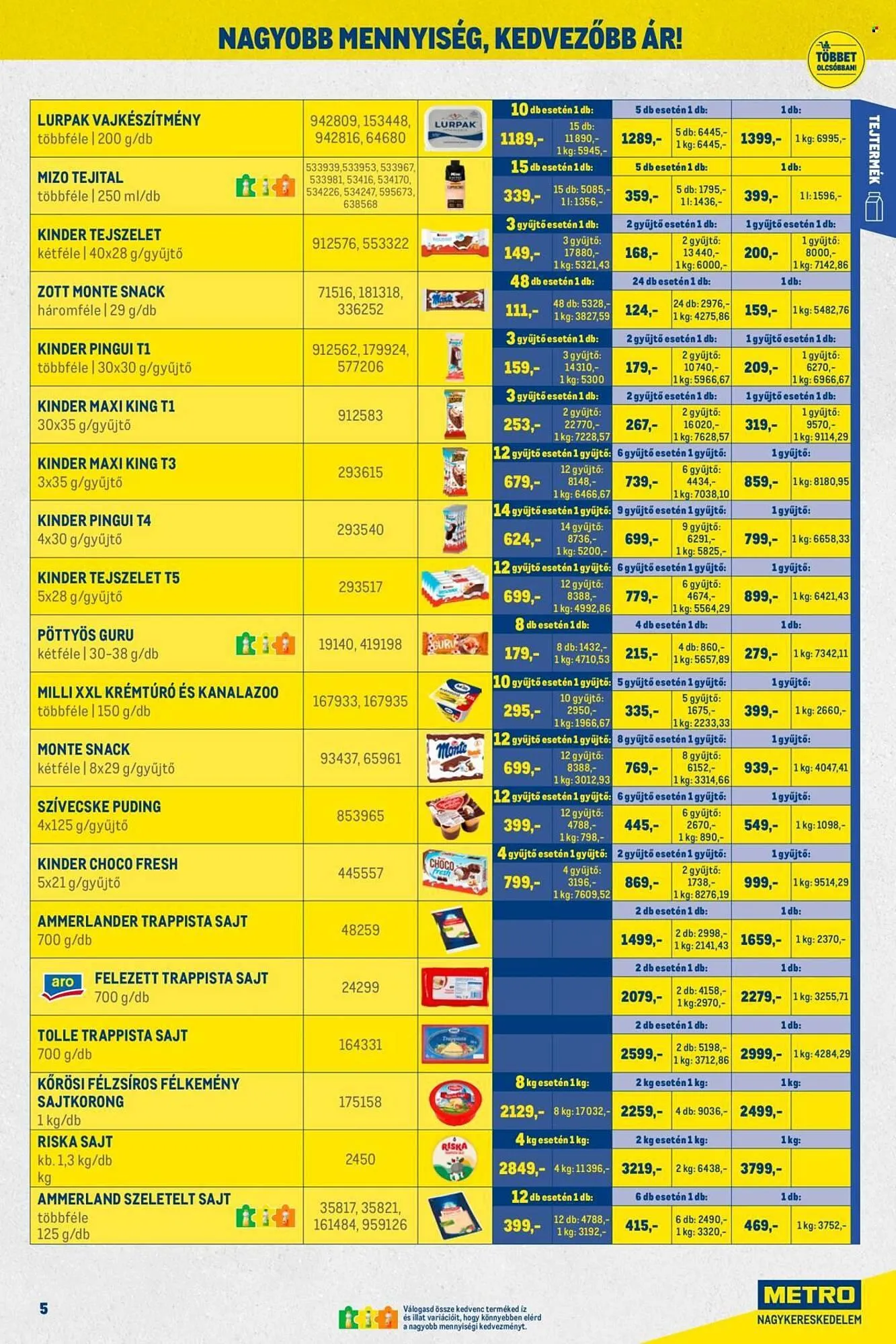 Katalógus Metro akciós újság március 1.-tól március 31.-ig 2026. - Oldal 5