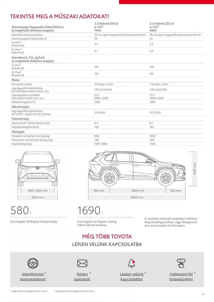 Katalógus Toyota RAV4 Plug-in HYBRID február 6.-tól február 6.-ig 2026. - Oldal 9