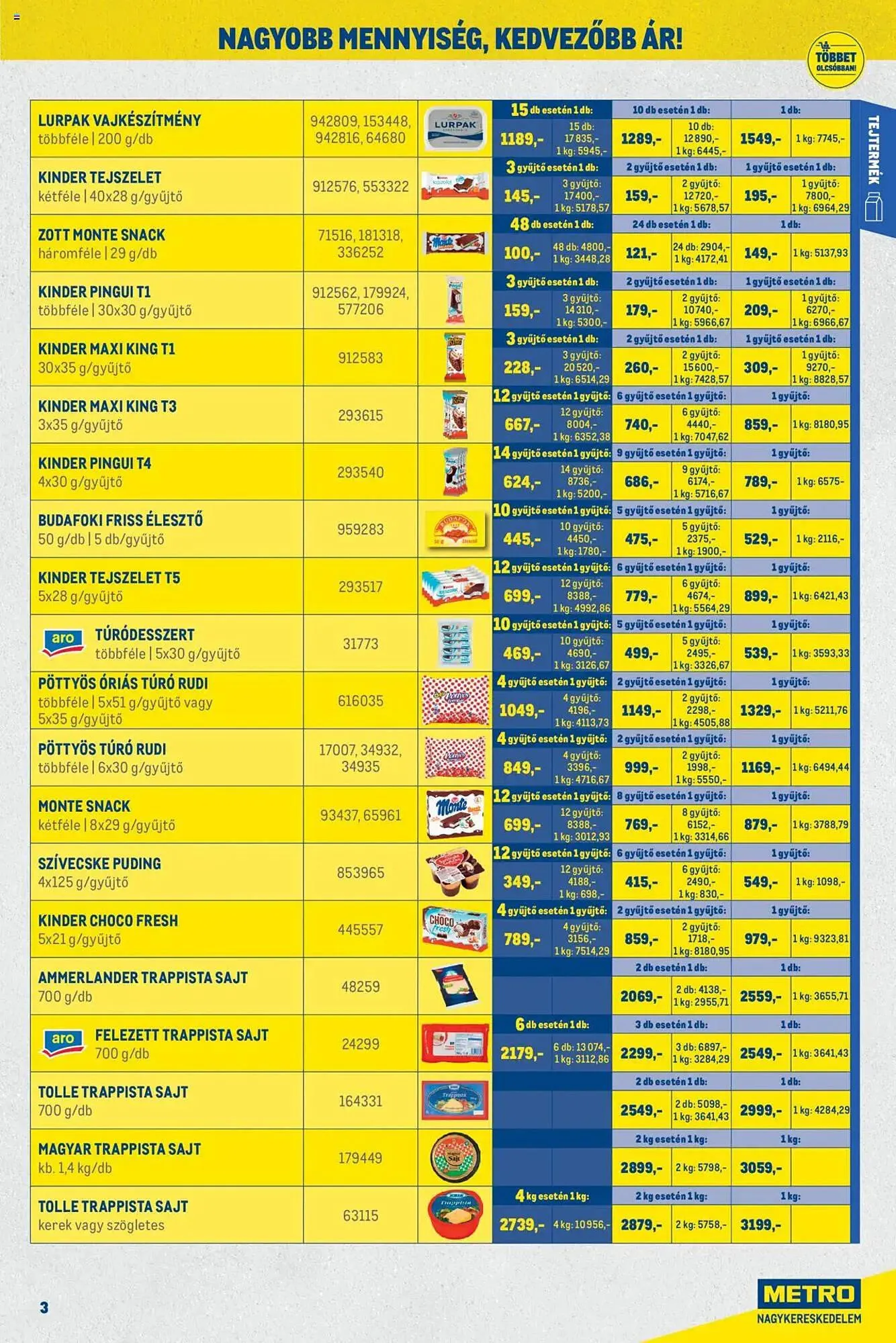 Katalógus Metro akciós újság október 1.-tól október 31.-ig 2025. - Oldal 3