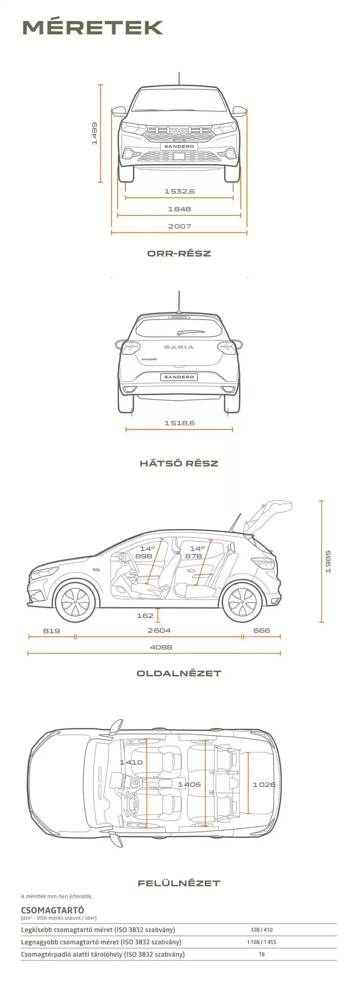 Katalógus Sandero január 3.-tól június 30.-ig 2025. - Oldal 16