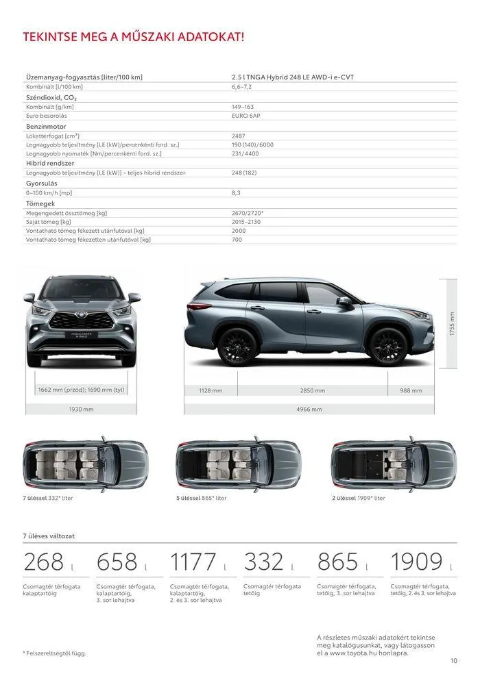 Katalógus Toyota Highlander augusztus 31.-tól augusztus 31.-ig 2025. - Oldal 10