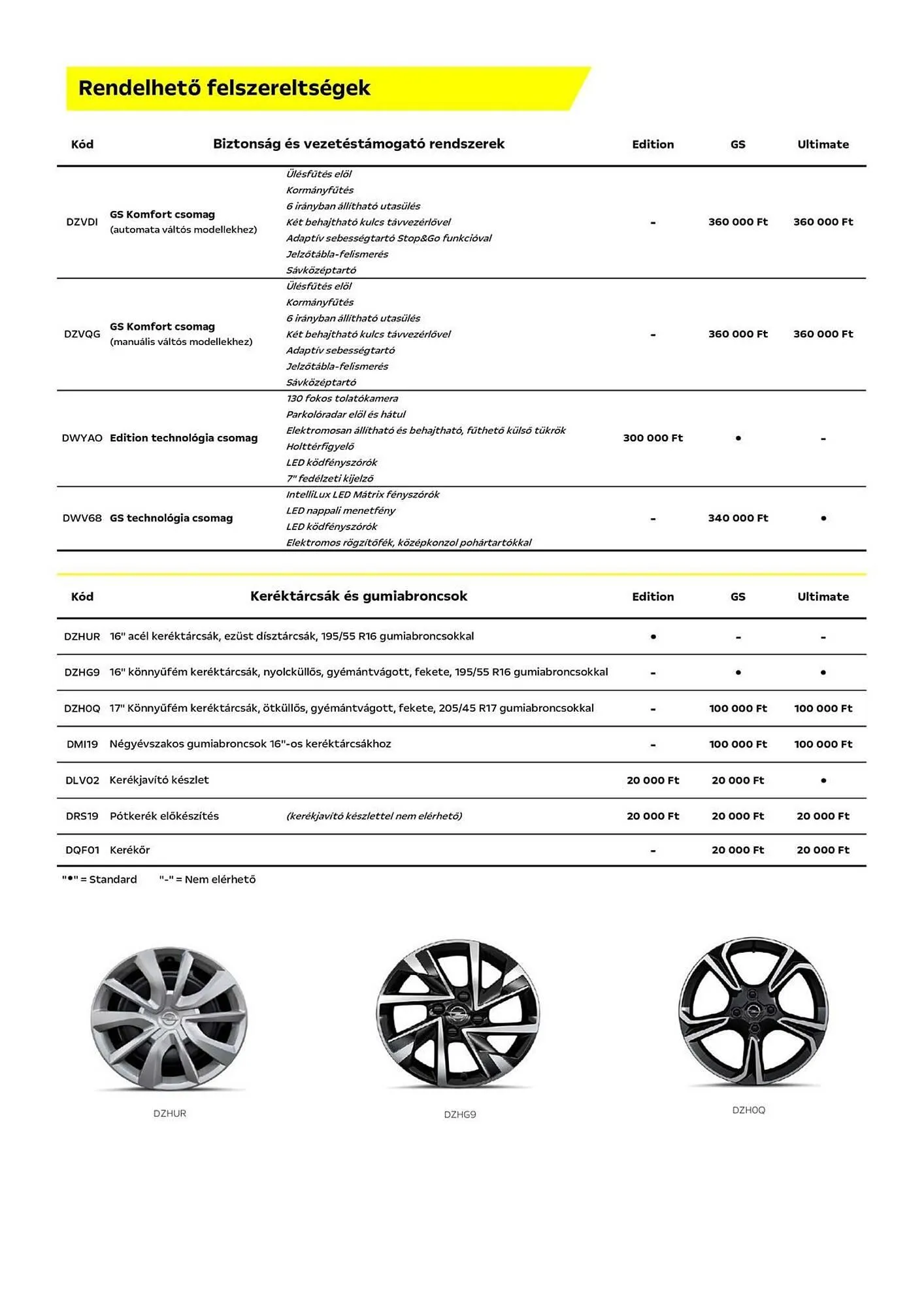 Katalógus Opel akciós újság február 14.-tól február 14.-ig 2027. - Oldal 6