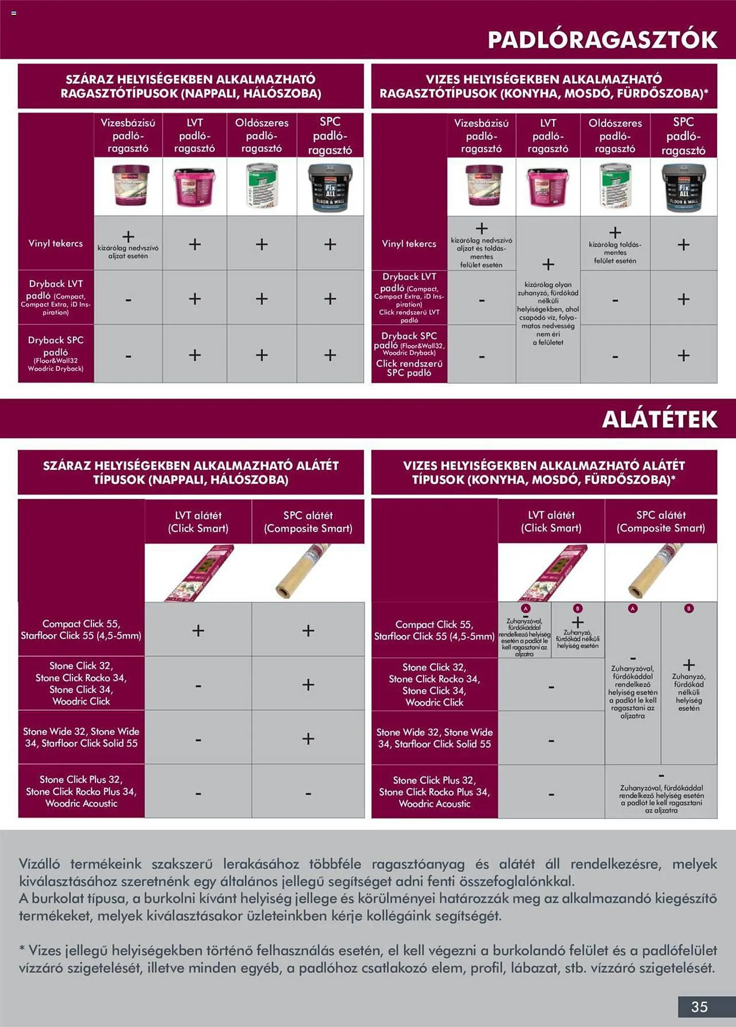 Katalógus Diego akciós újság április 3.-tól december 31.-ig 2024. - Oldal 35