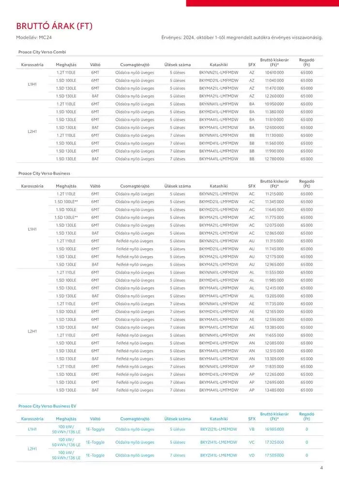Katalógus Toyota Proace City Verso ICE november 15.-tól november 15.-ig 2025. - Oldal 4