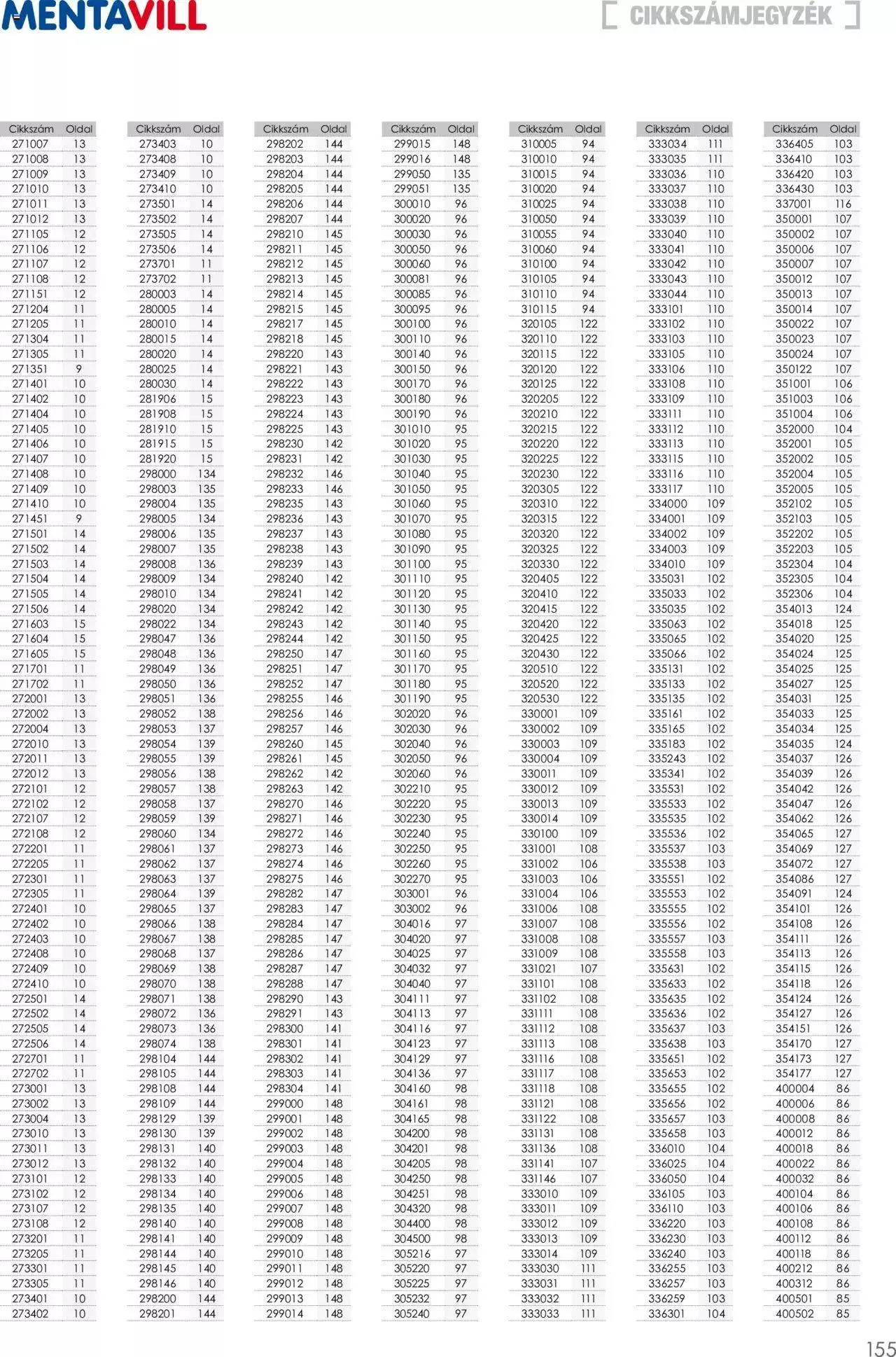 Katalógus Mentavill - Termékkatalógus 2022-2023 április 20.-tól december 31.-ig 2023. - Oldal 157