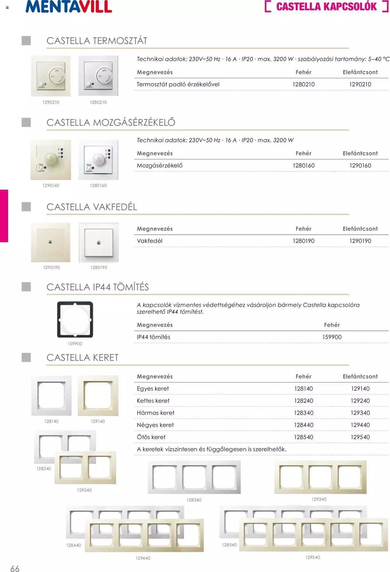 Katalógus Mentavill - Termékkatalógus 2022-2023 december 21.-tól december 31.-ig 2024. - Oldal 67