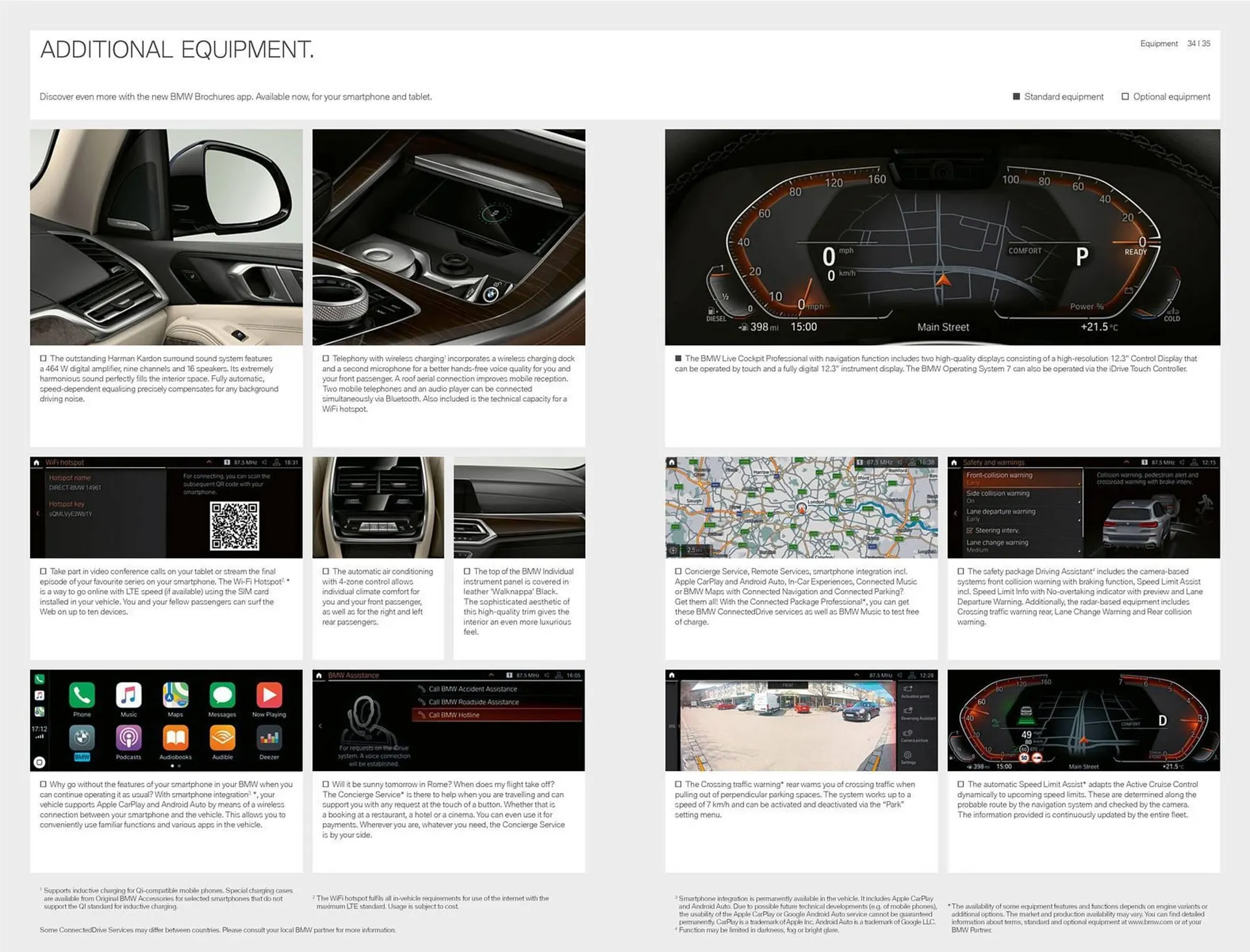 Katalógus BMW THE X5 akciós újság november 14.-tól november 14.-ig 2024. - Oldal 18