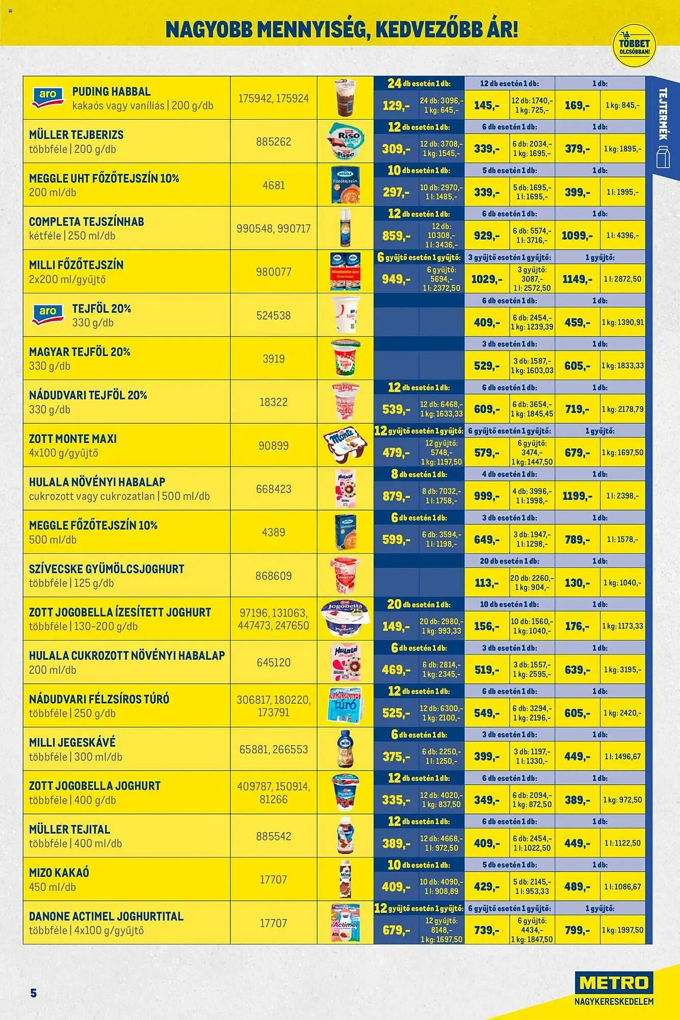 Katalógus Metro akciós újság november 2.-tól november 30.-ig 2025. - Oldal 5