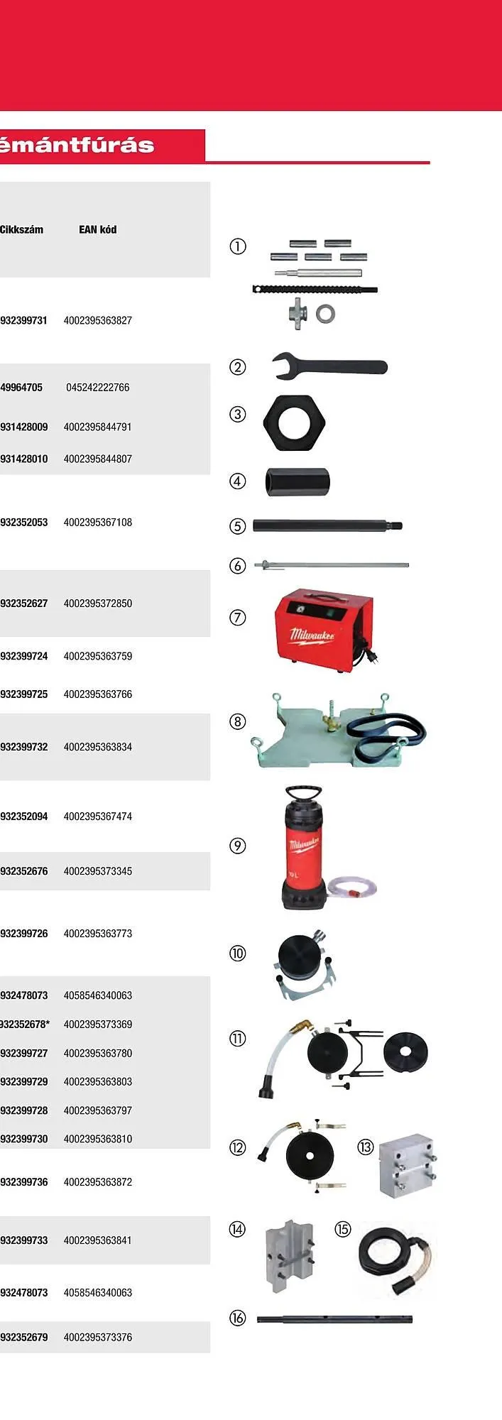 Katalógus Milwaukee akciós újság szeptember 16.-tól december 31.-ig 2025. - Oldal 375