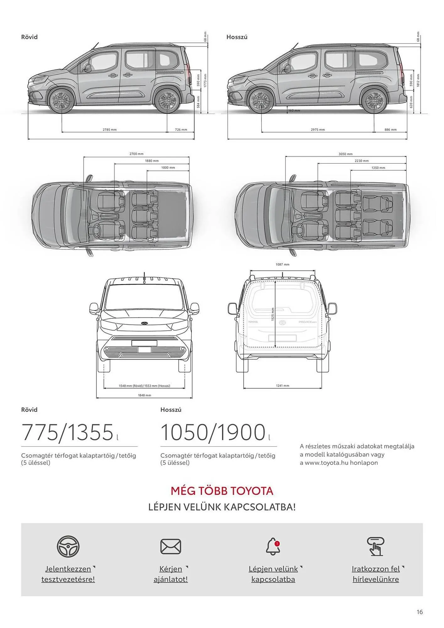 Katalógus Toyota akciós újság április 1.-tól május 31.-ig 2025. - Oldal 16