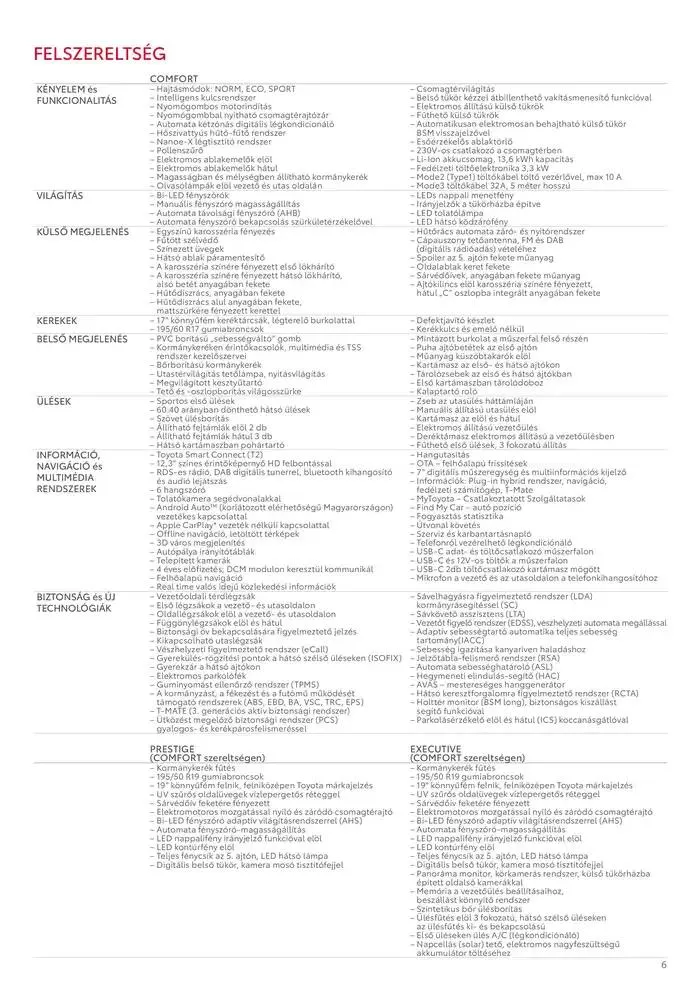 Katalógus Toyota Prius január 11.-tól január 11.-ig 2026. - Oldal 6