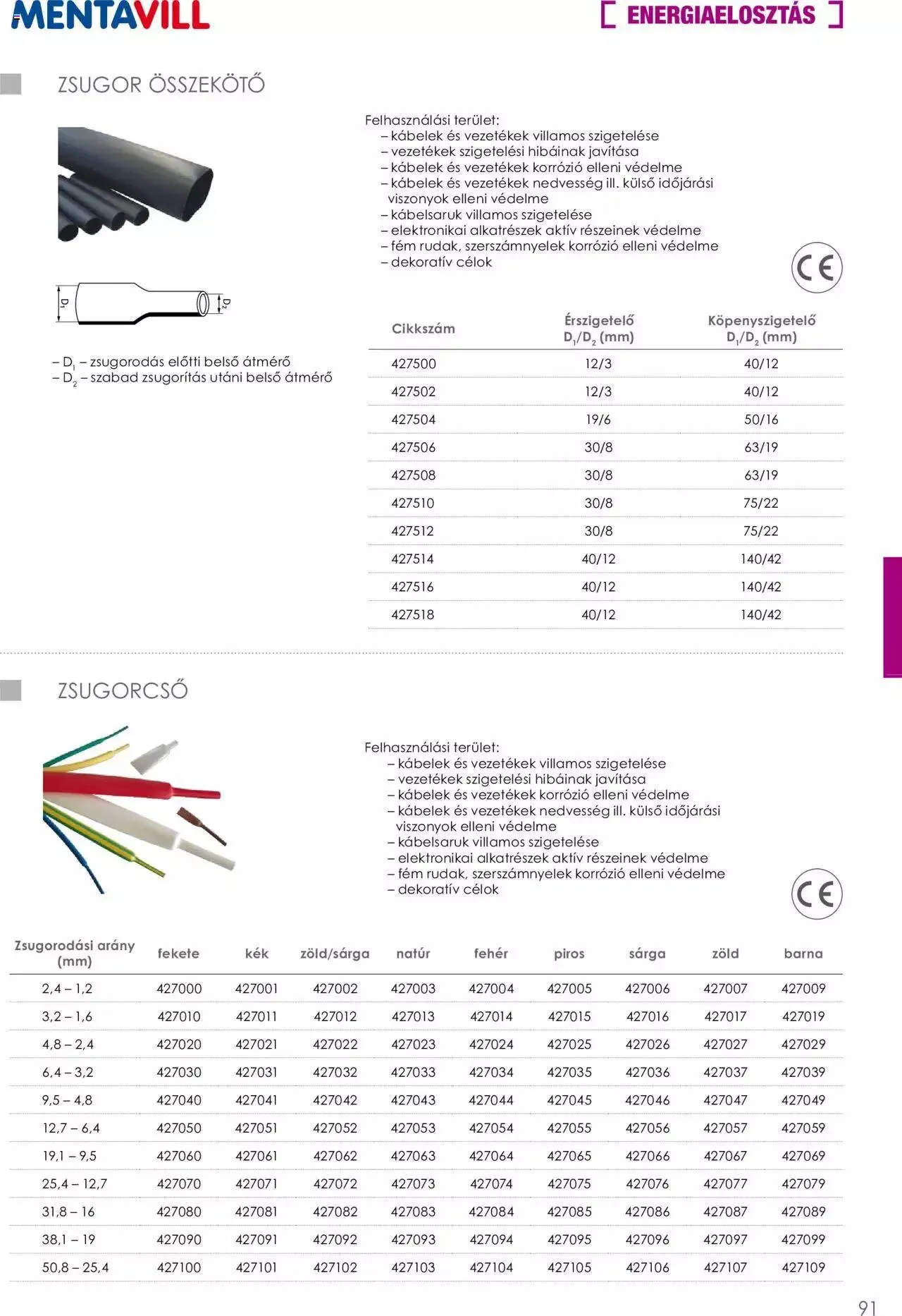 Katalógus Mentavill - Termékkatalógus 2022-2023 december 21.-tól december 31.-ig 2024. - Oldal 92