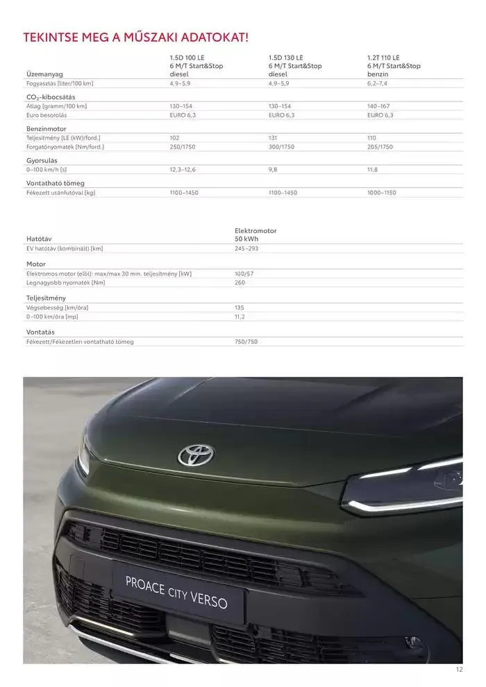 Katalógus Toyota Proace City Verso ICE december 3.-tól december 3.-ig 2025. - Oldal 12