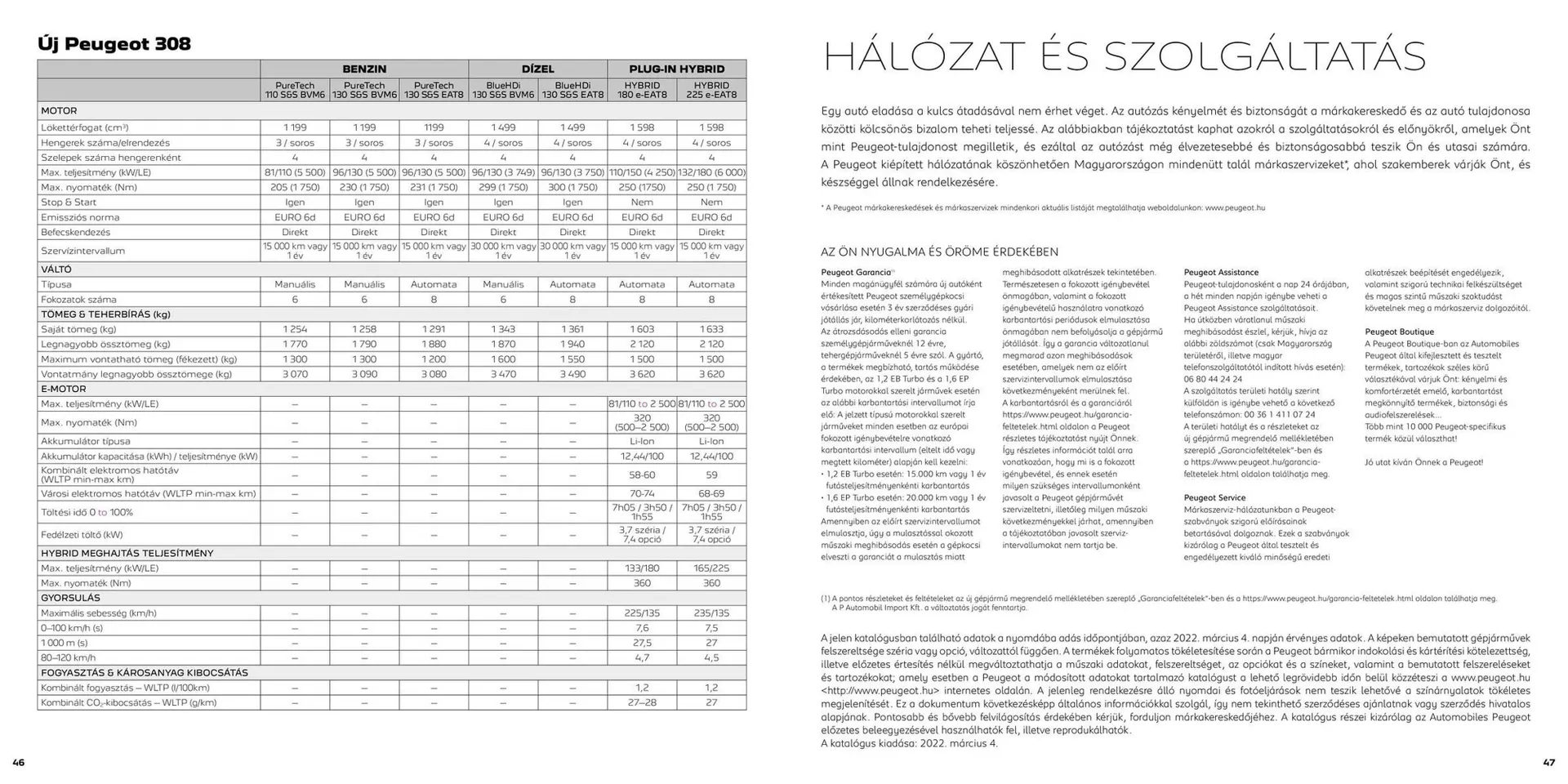 Katalógus Peugeot akciós újság január 25.-tól március 31.-ig 2026. - Oldal 24