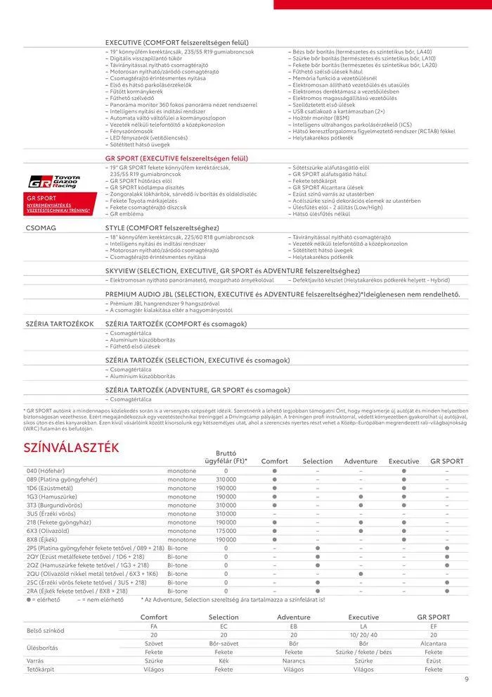 Katalógus Toyota RAV4 HYBRID augusztus 31.-tól augusztus 31.-ig 2025. - Oldal 9