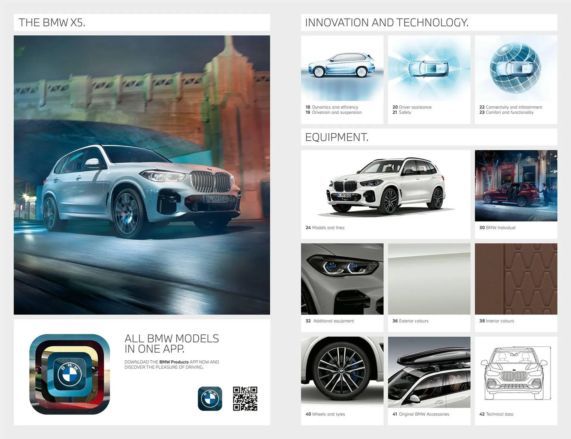 Katalógus BMW THE X5 akciós újság november 14.-tól november 14.-ig 2024. - Oldal 2