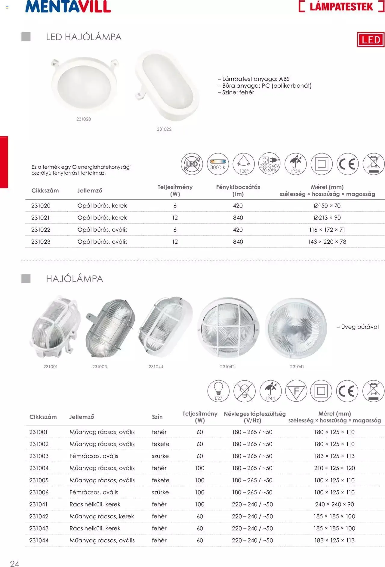 Katalógus Mentavill - Termékkatalógus 2022-2023 december 21.-tól december 31.-ig 2024. - Oldal 26