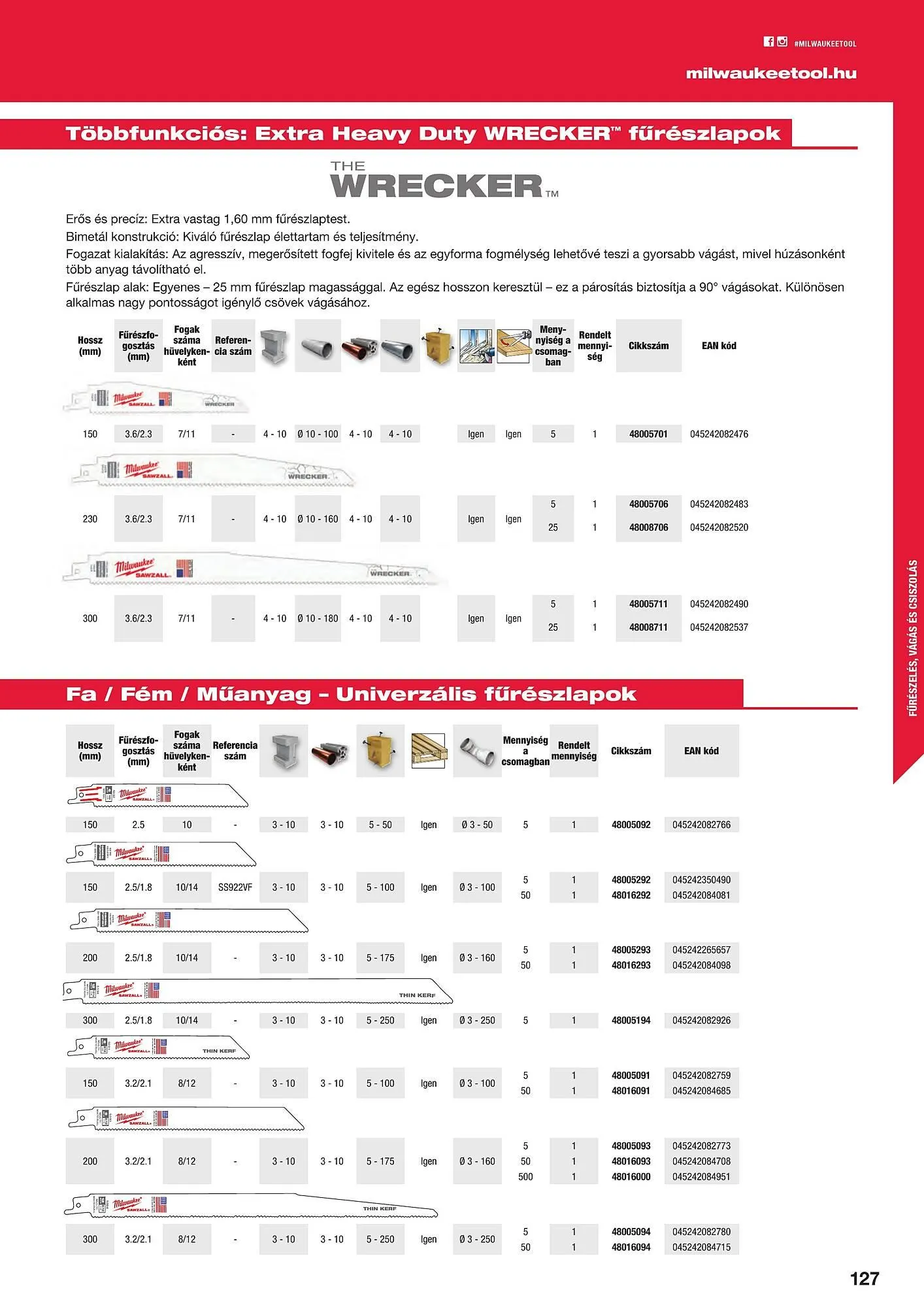 Katalógus Milwaukeetool akciós újság augusztus 14.-tól december 31.-ig 2024. - Oldal 127