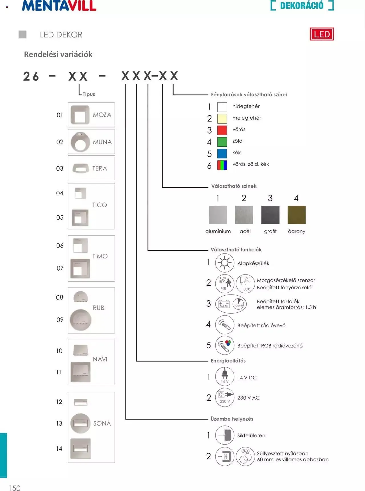 Katalógus Mentavill - Termékkatalógus 2022-2023 december 21.-tól december 31.-ig 2024. - Oldal 150