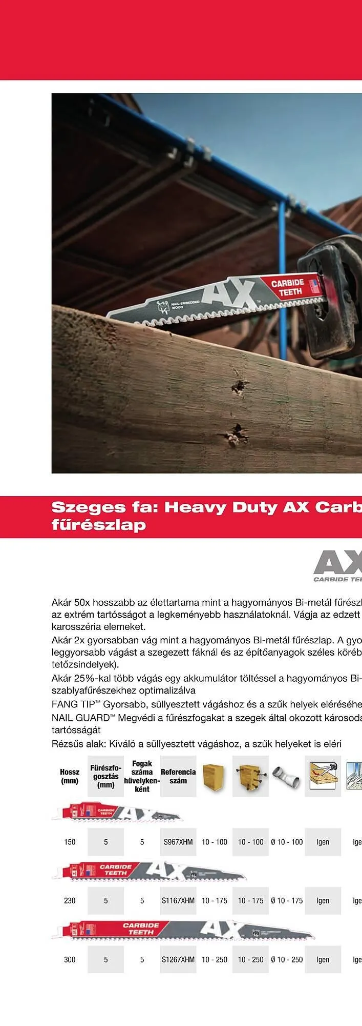 Katalógus Milwaukee akciós újság szeptember 16.-tól december 31.-ig 2025. - Oldal 260