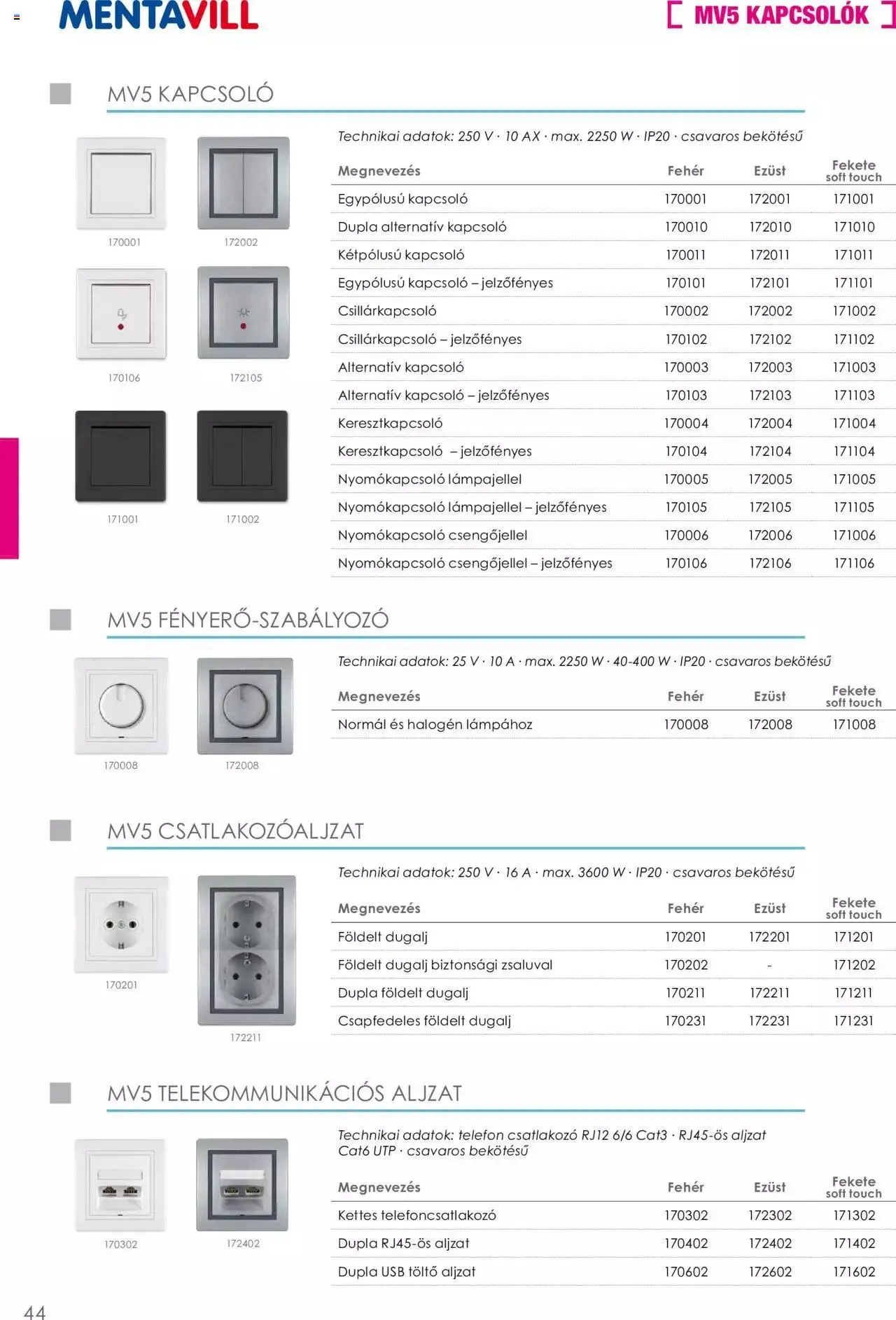 Katalógus Mentavill - Termékkatalógus 2022-2023 december 21.-tól december 31.-ig 2024. - Oldal 45