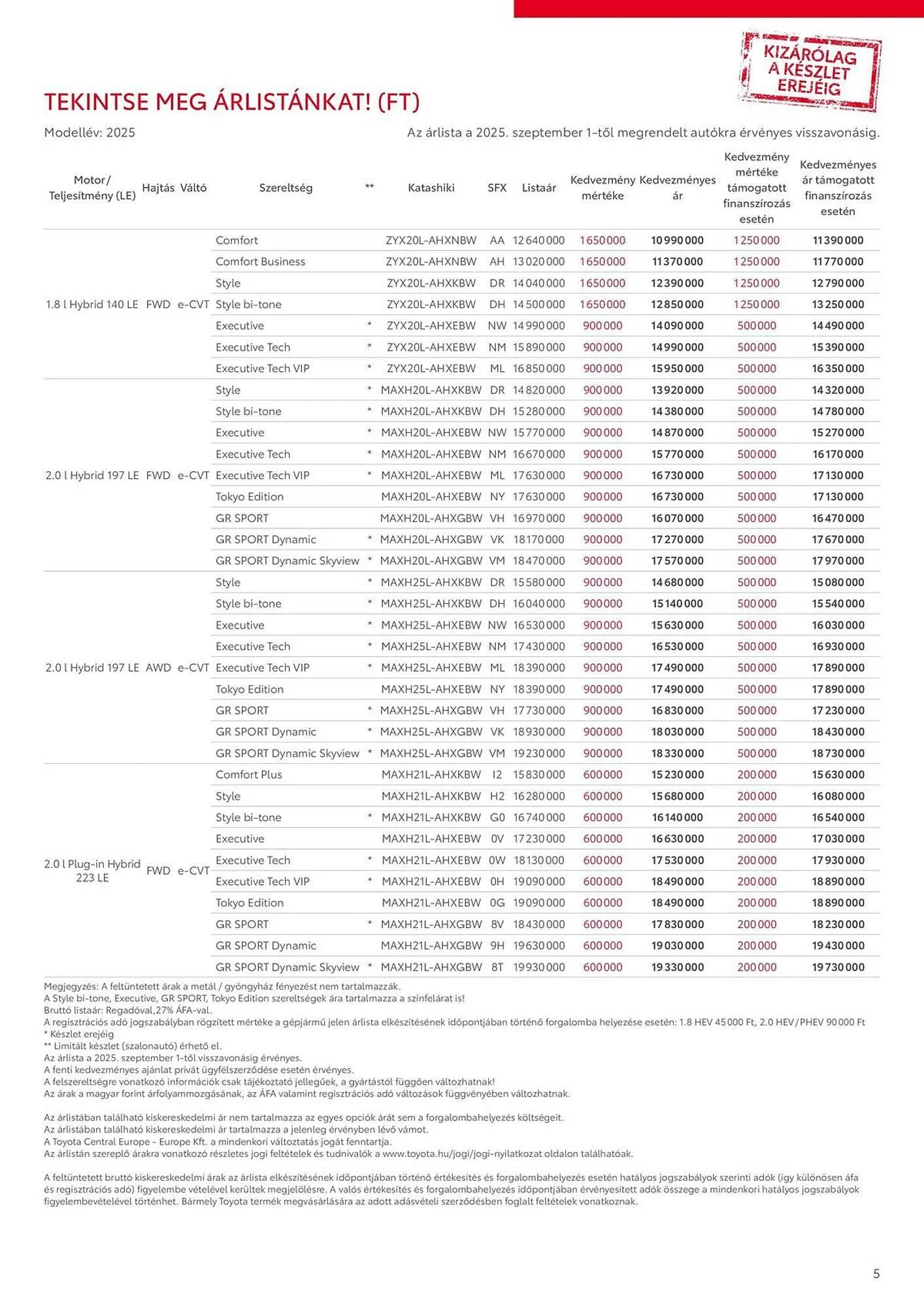 Katalógus Toyota akciós újság október 14.-tól december 2.-ig 2025. - Oldal 5