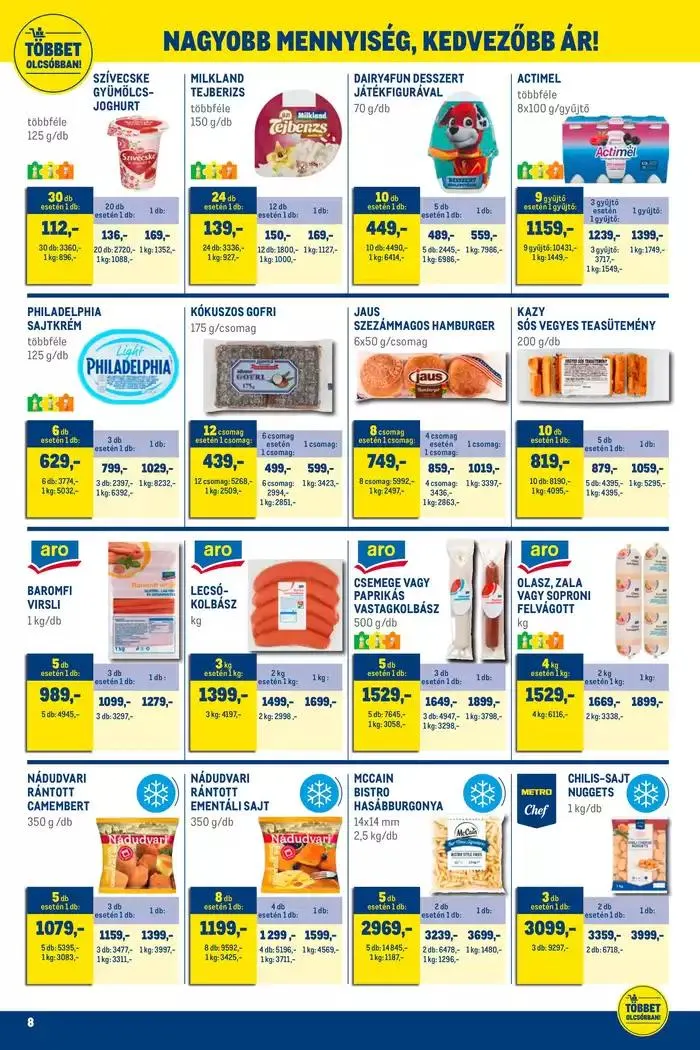 Katalógus Metro akciós február 1.-tól február 28.-ig 2025. - Oldal 8