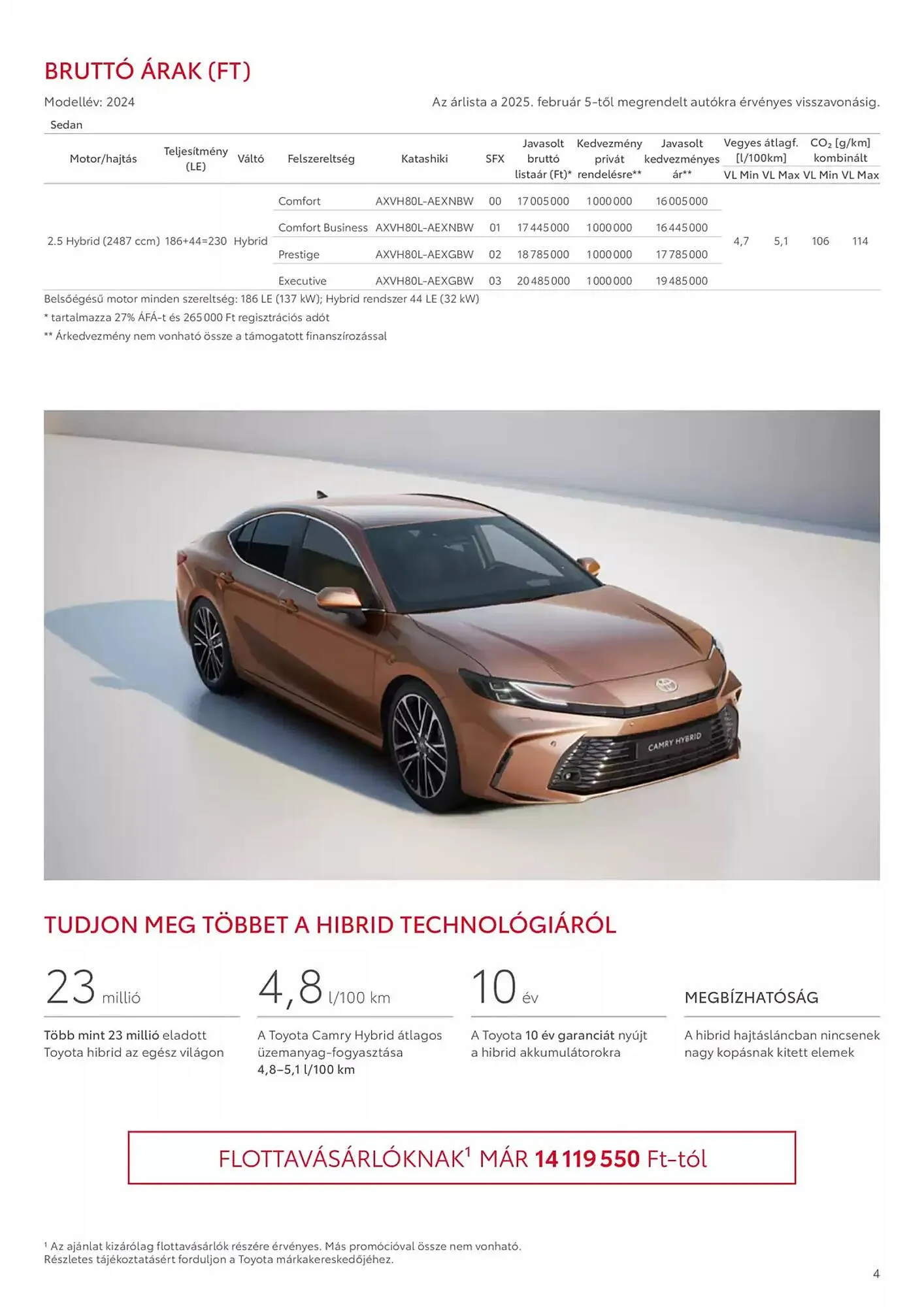Katalógus Toyota akciós újság február 6.-tól február 6.-ig 2026. - Oldal 4