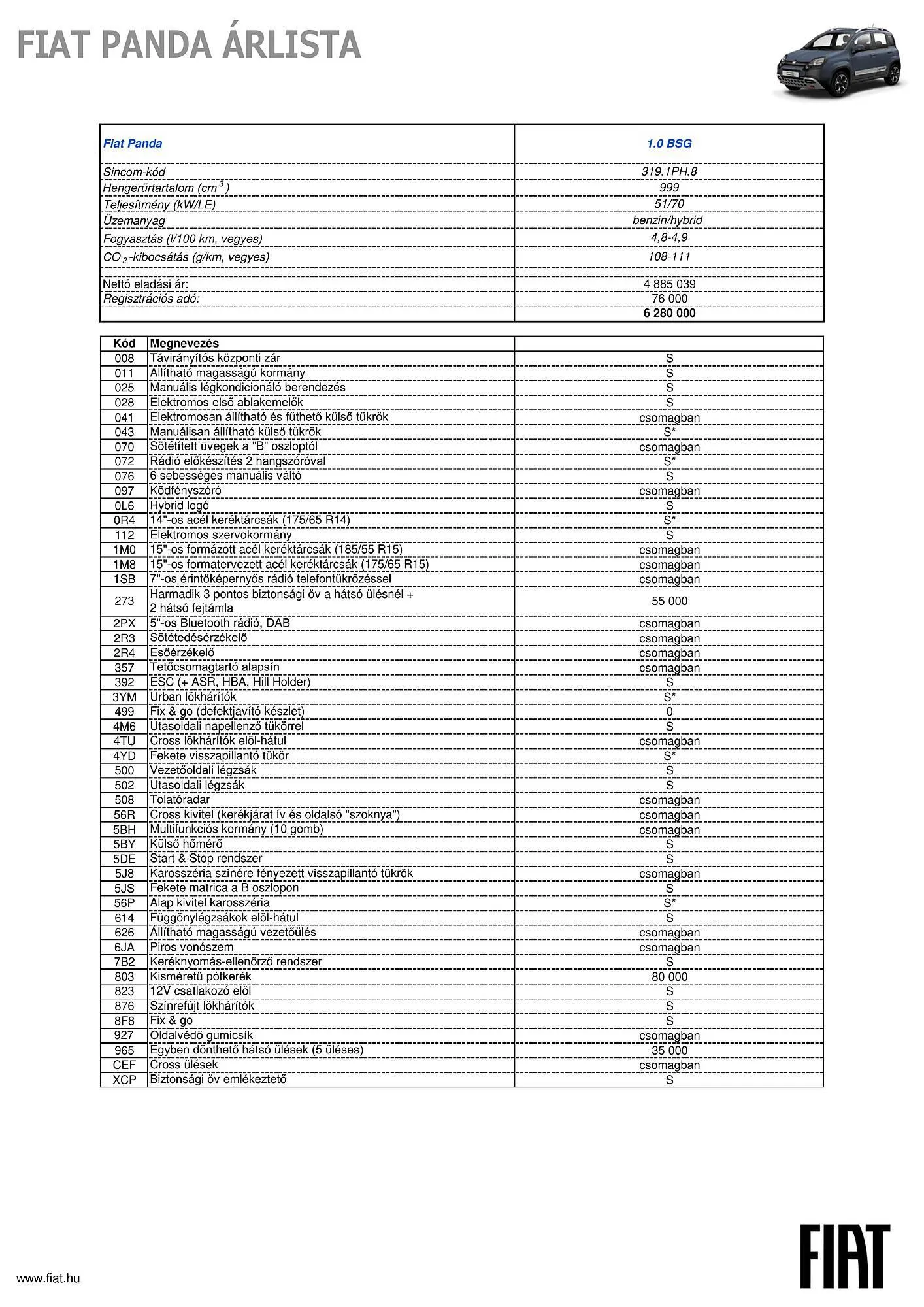 Katalógus Fiat PANDA akciós újság december 13.-tól december 12.-ig 2024. - Oldal 