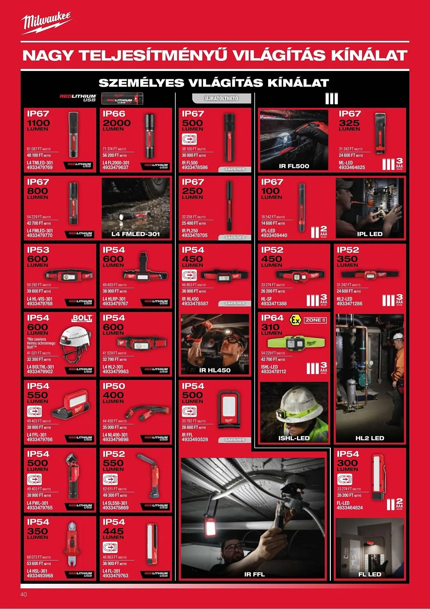 Katalógus Milwaukeetool akciós újság február 13.-tól július 31.-ig 2025. - Oldal 40