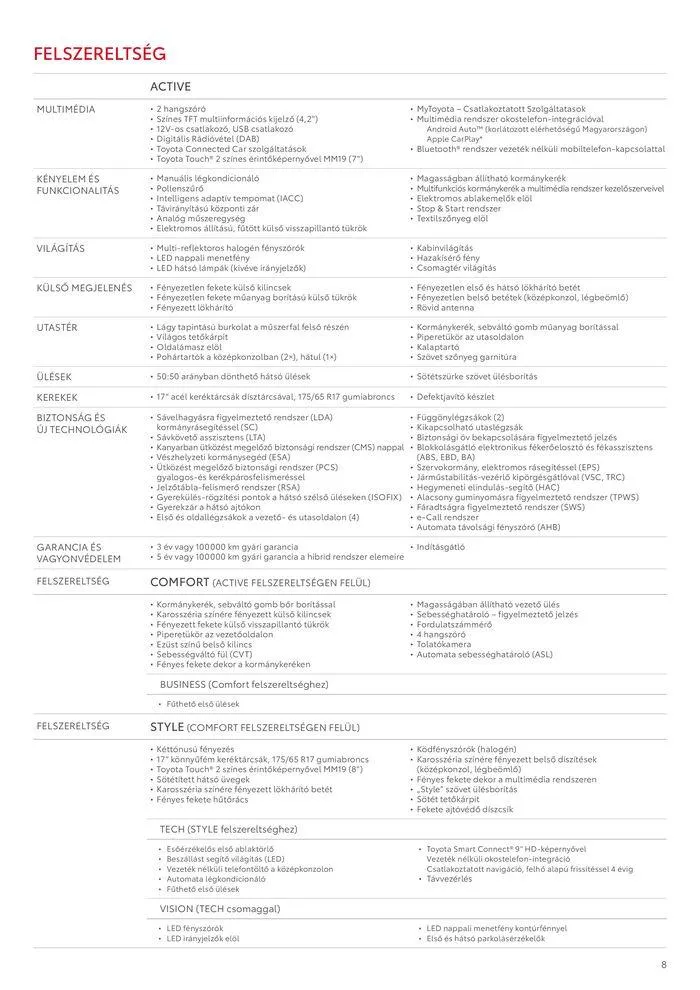 Katalógus Toyota AYGO X- december 11.-tól december 9.-ig 2024. - Oldal 8